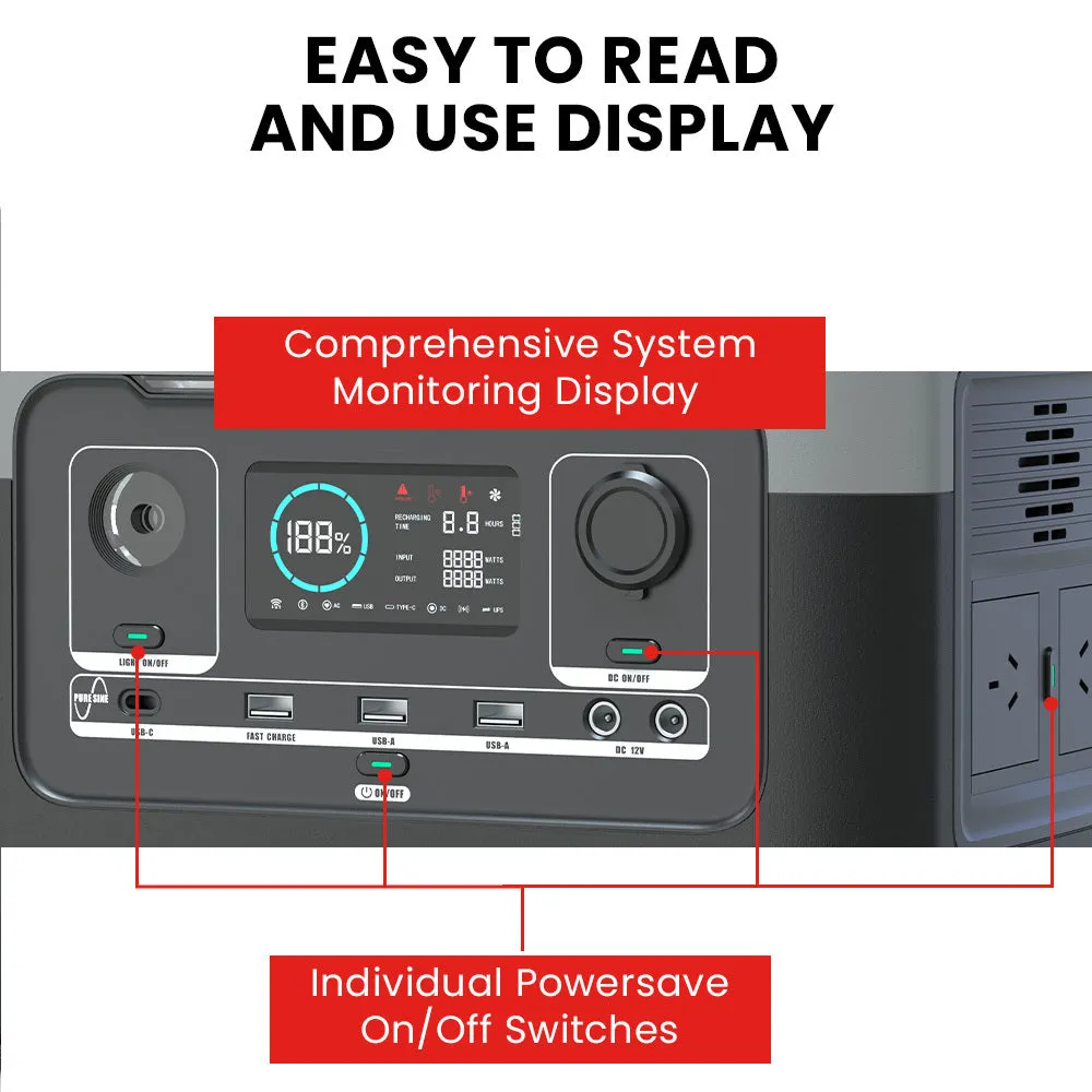 GENPOWER 600W Portable Lithium Power Station 576Wh LiFePo4, Multiple Voltage Output, 15W Wireless Charger, Ideal for Camping, Home Backup and Power Tools