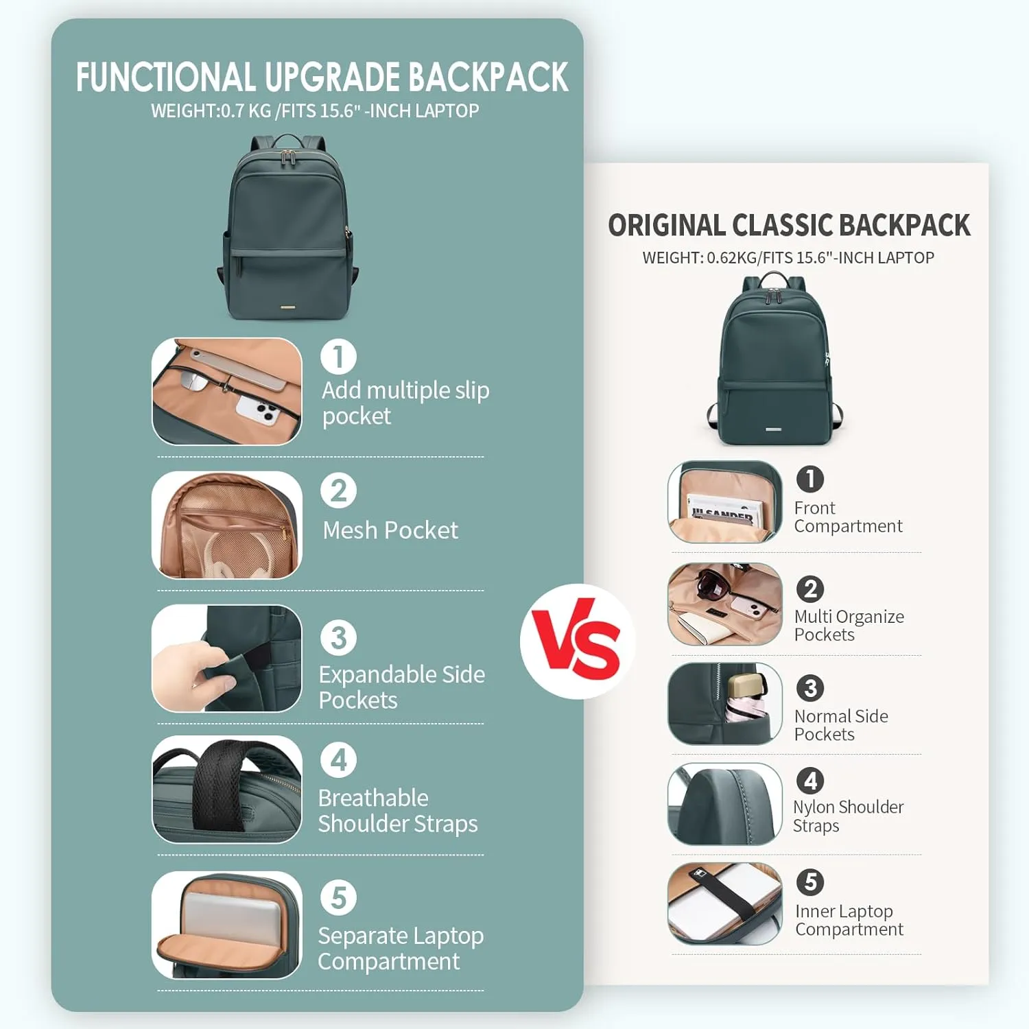 GOLF SUPAGS Women Laptop Backpack Casual Daypack for Work Travel College Backpack Purse Fits 15.6 Inch Notebook (Atrovirens)