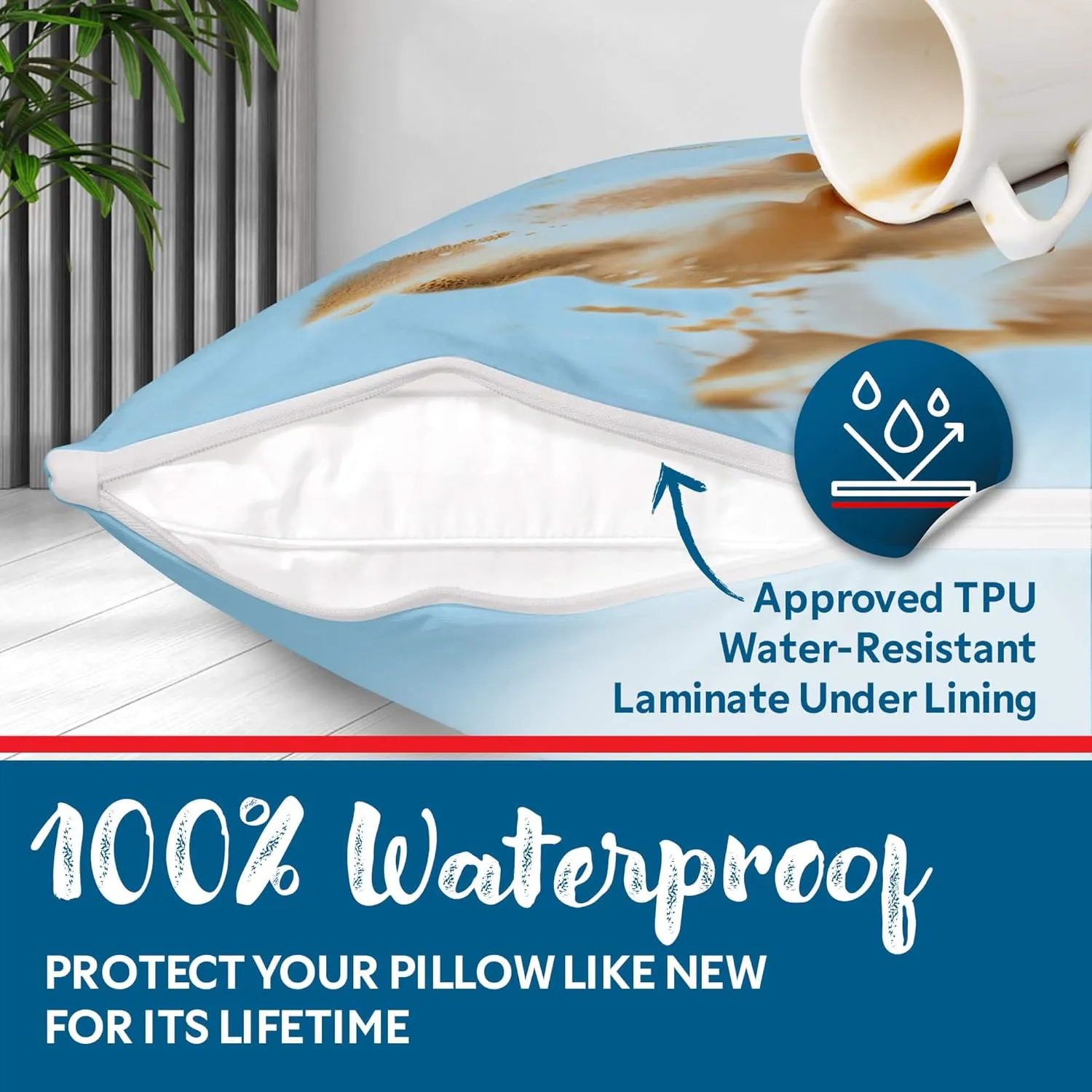 Guardmax Jersey Knitted Pillow Protector with Zipper Body Size - 100% Waterproof, Bed Bug Proof, Dust Mite Proof, & Hypoallergenic Pillow Covers - Premium Zippered Pillow Cases. (20 X 55)