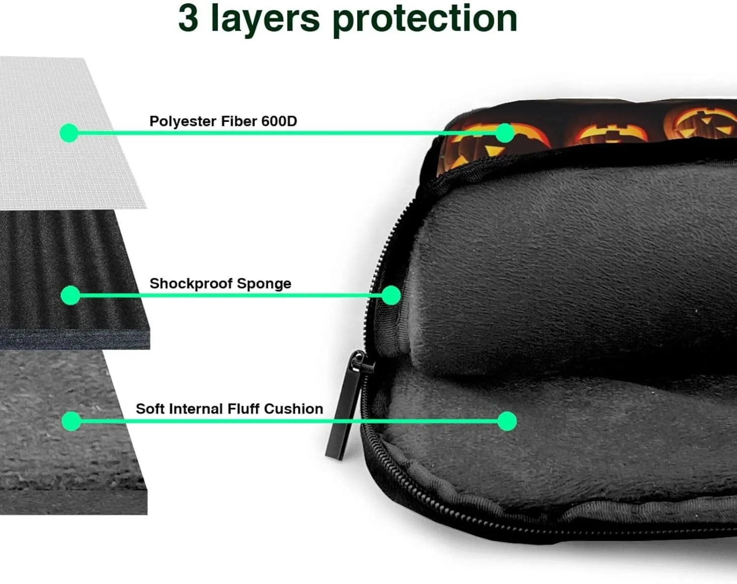 Halloween backdrop Laptop Bag for Women Men 15.6" Computer Sleeve Business Travel Briefcase Messenger Bag