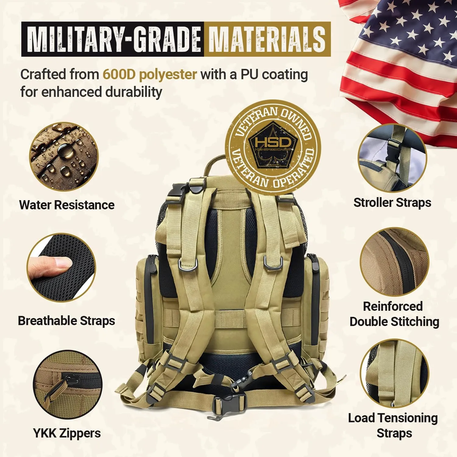 HighSpeedDaddy - Baby Diaper Backpack, Military-Grade, Waterproof, Compact Baby Travel Bag w/Stroller Straps & Tablet Sleeve