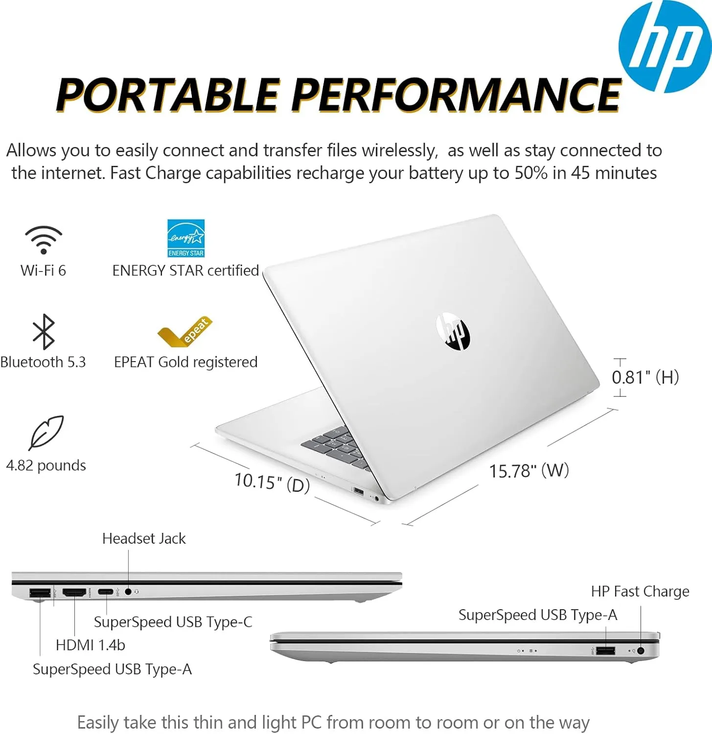HP 2025 17.3 Touch Screen Laptop PC, 17 Inch Laptop Touchscreen, AMD Ryzen 5(6-Cores), 64GB RAM 1.5TB Storage (1TB SSD 512GB Docking Set), Windows 11 Pro Lifetime Office, 10-Key Number Pad