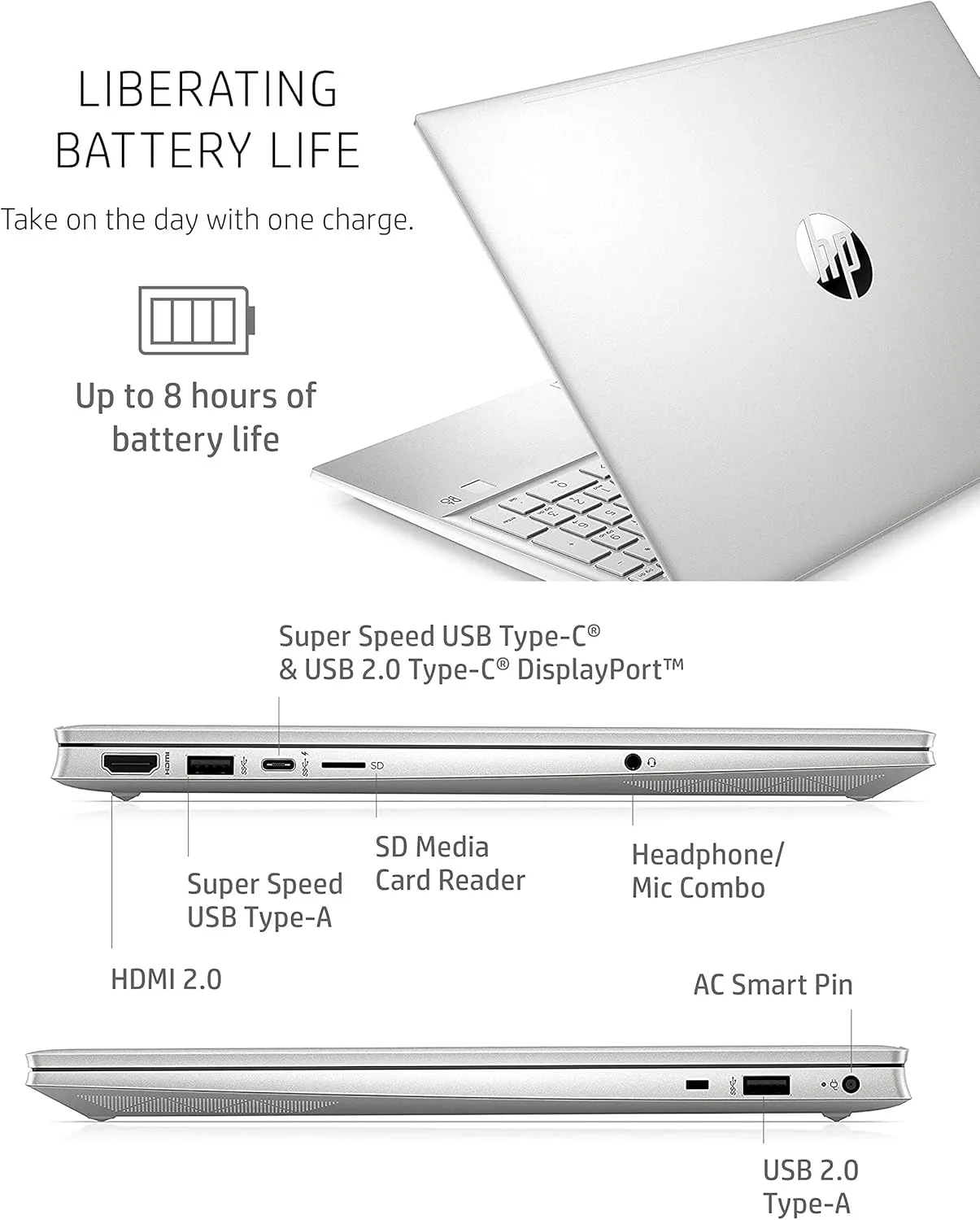 HP Pavilion 15 Laptop, 11th Gen Intel Core i7-1165G7 Processor, 16 GB RAM, 512 GB SSD Storage, Full HD IPS micro-edge Display, Windows 10 Pro, Compact Design, Long Battery Life (15-eg0021nr, 2020)