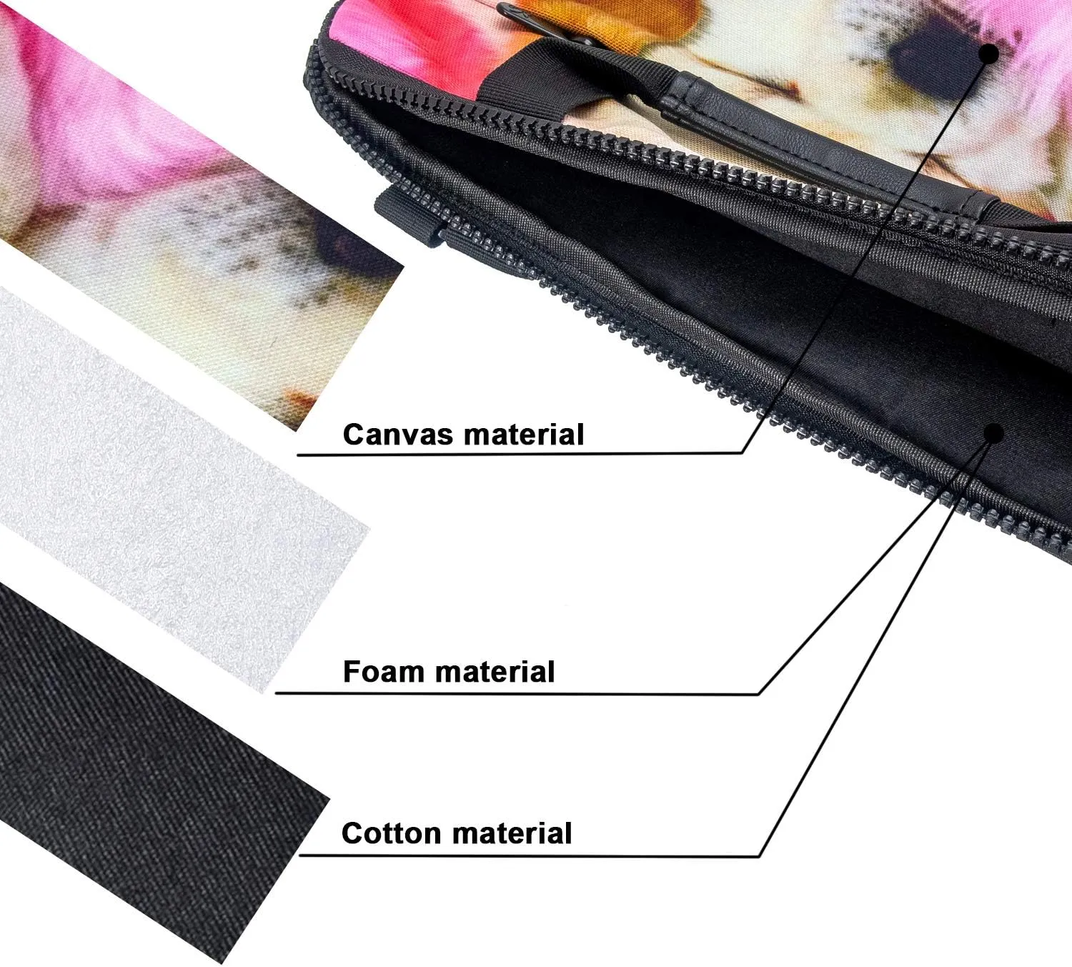 ICOLOR 15 15.4 15.6 Inch Canvas Laptop Shoulder Bag Sleeve Carrying Briefcase - Sleepy Dog