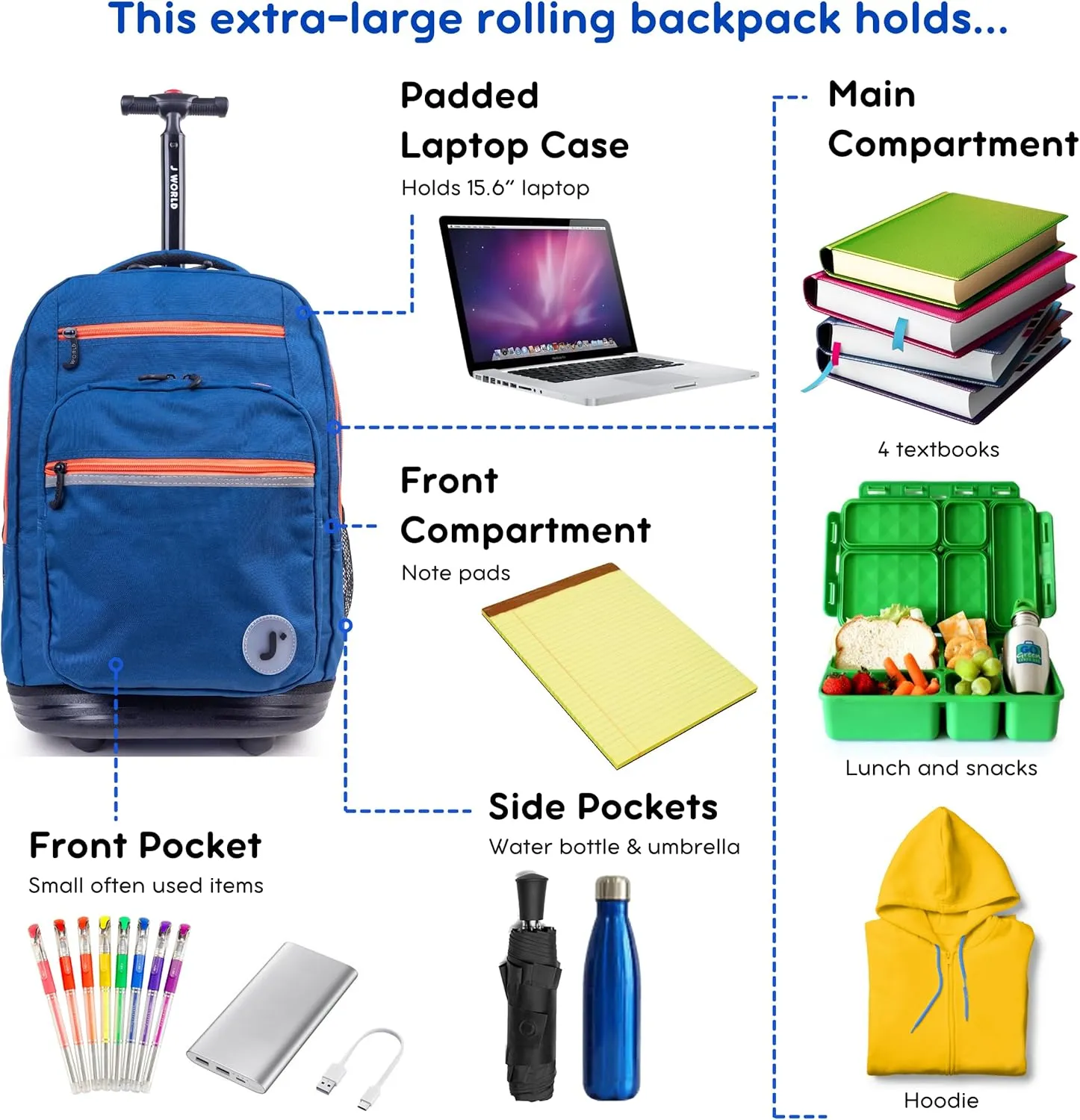 J World New York Sundance Rolling Backpack Girl Boy Roller Bookbag, Navy, 20 Inch