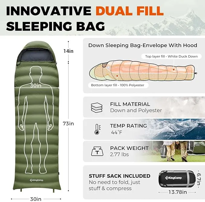 KingCamp Ultralight Down Sleeping Bag, 650 FP Compact Cold Weather 3-4 Season Sleeping Bag for Adults 10°F, Backpacking, Camping, Hiking, Traveling with Compression Sack