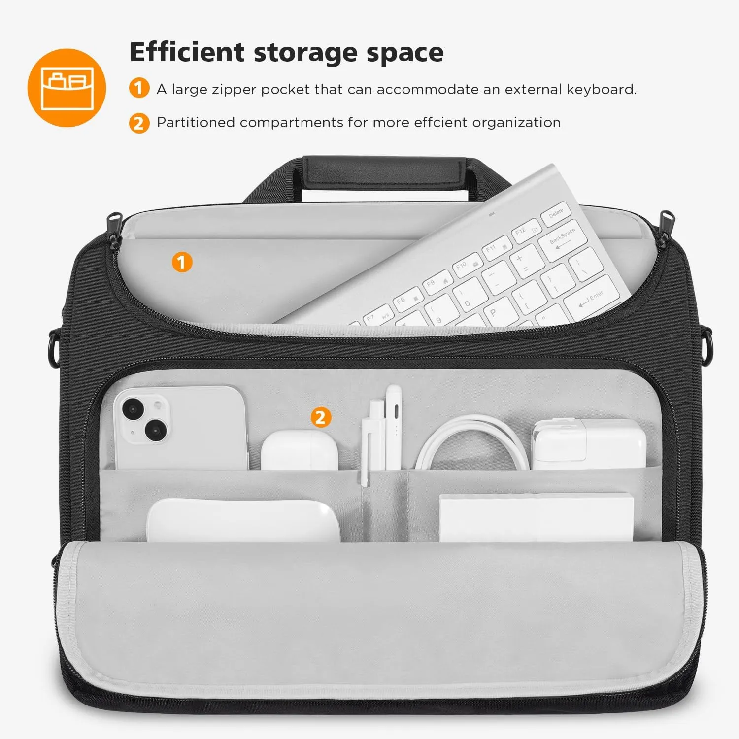 KIZUNA Laptop Bag Case 14 Inch Computer Shoulder Sleeve for 15" MacBook air M3 M2/Lenovo IdeaPad Slim 3i/IdeaPad Flex 5/15.4 MacBook Pro/14 Yoga Slim Pro X/Surface Studio 2/HP/Dell, Black
