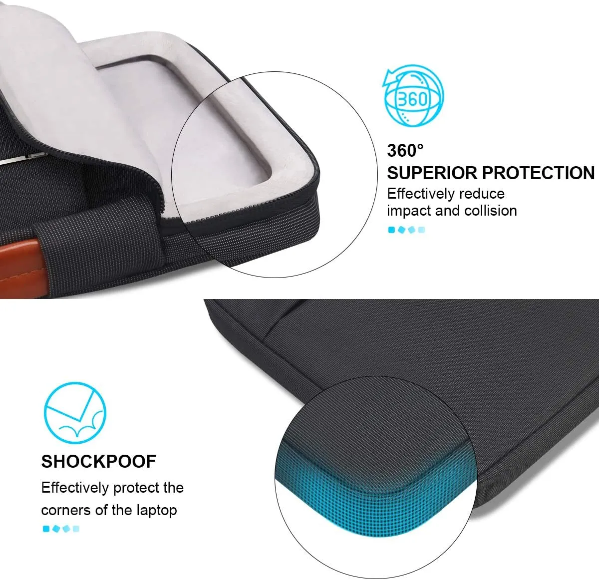 Lacdo 360° Protective 14 Inch Laptop Sleeve Case for HP Lenovo Dell ASUS Acer Chromebook 14 / HP Stream 14 / Dell Inspiron 14 / Lenovo IdeaPad 14 / Acer Spin 3 / ASUS ZenBook 14 Computer Bag, Black
