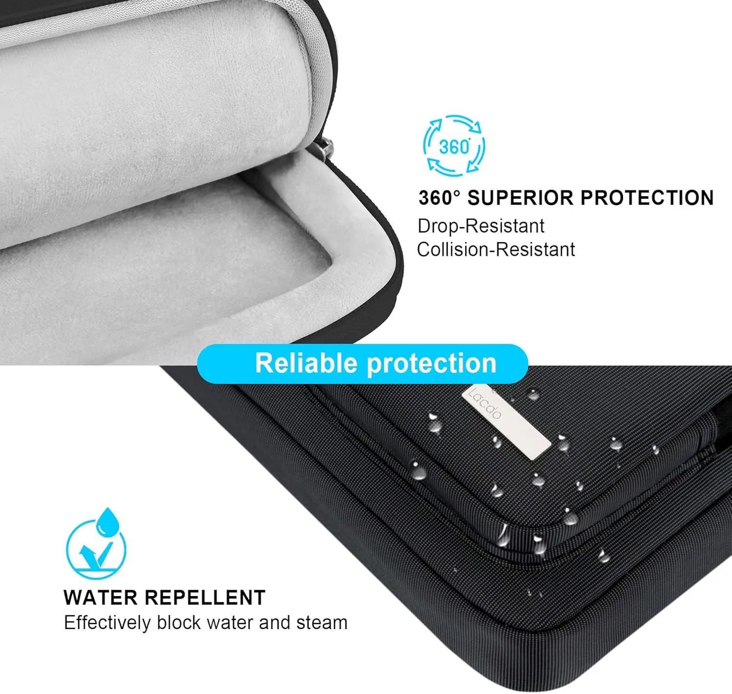 Lacdo 360° Protective Laptop Shoulder Bag, 14 Inch Laptop Sleeve Case for HP Lenovo Dell ASUS Acer Chromebook 14, HP Stream, Dell Inspiron, Lenovo IdeaPad, Acer Spin, ASUS ZenBook Computer Bag, Black