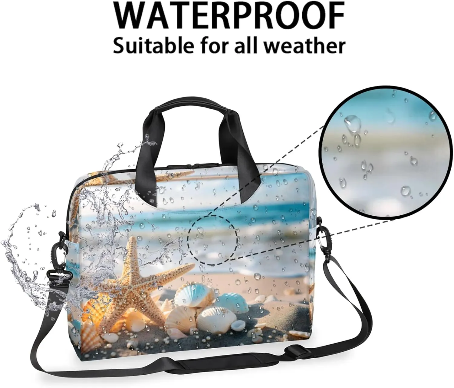 Laptop Bag 15.6 Inch Laptop Sleeve Case with Shoulder Straps Computer Slim Briefcase for Men and Women