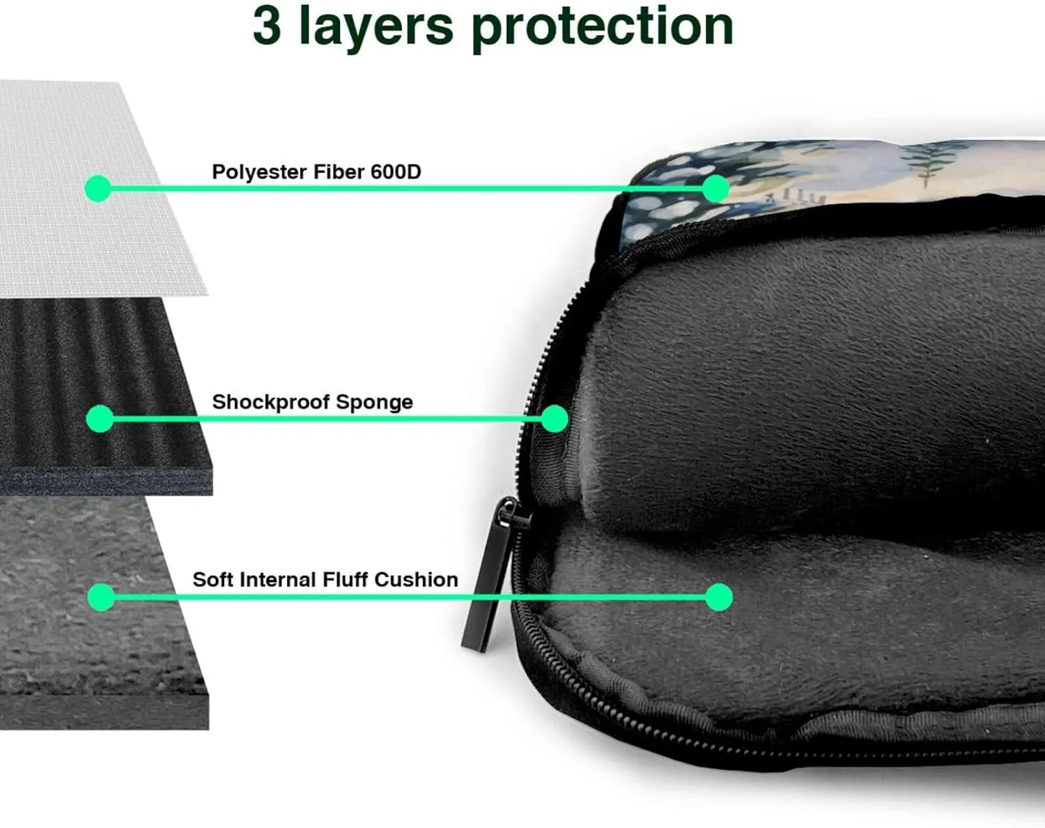 Laptop Bag Vintage Christmas Postal Pattern Santa Claus Laptop Tote Bag Women Men Laptop Sleeve Case Computer Bag
