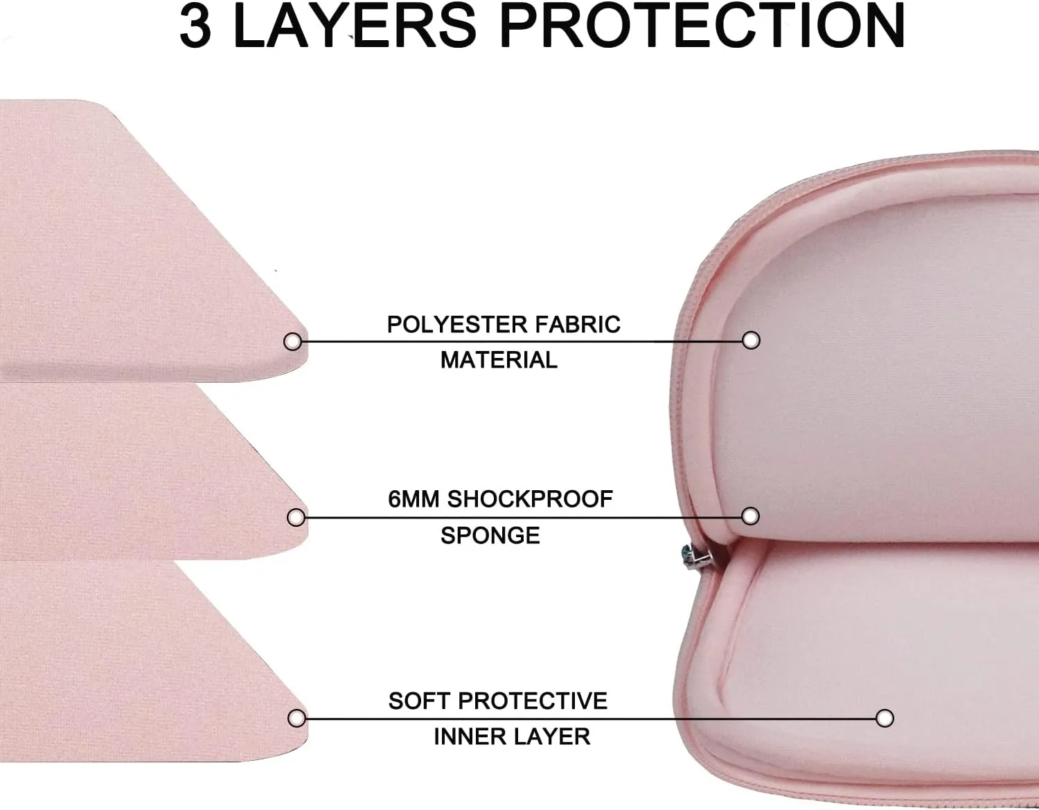 Laptop case 15.6 inch, Durable Briefcase Shockproof Protective Cover, Handbags Portable Laptop Bag for 15.6 inch HP Dell Asus Lenovo Notebook Computer Sleeve with Front Pocket, Pink