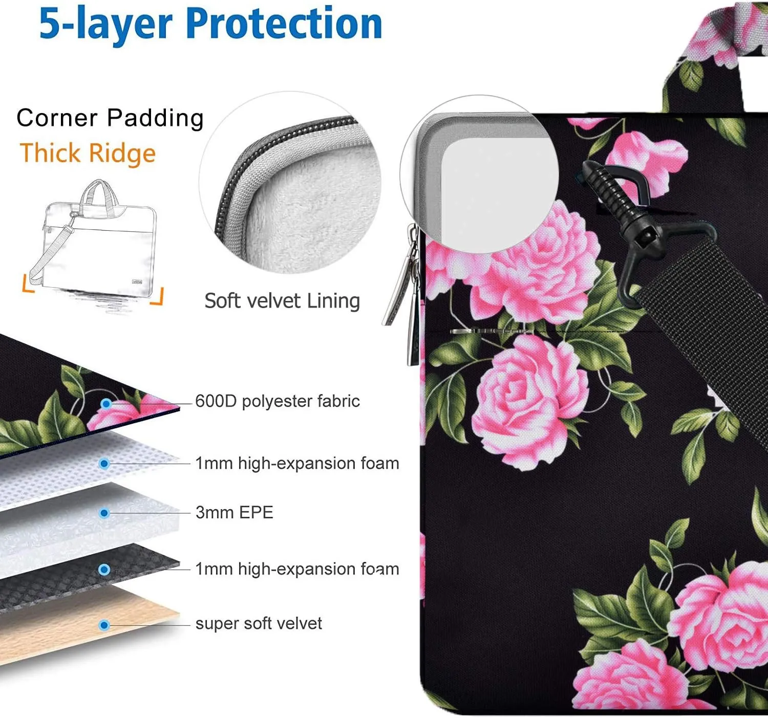 Laptop Shoulder Bag 13 13.3 14 Inch Case Compatible with MacBook Pro 14 2025-2021 M4/M3/M2/M1, Mac Air/pro 13-13.3 Inch and Most Popular 13-14 Notebooks,Spill-Resistant Briefcase,Peony