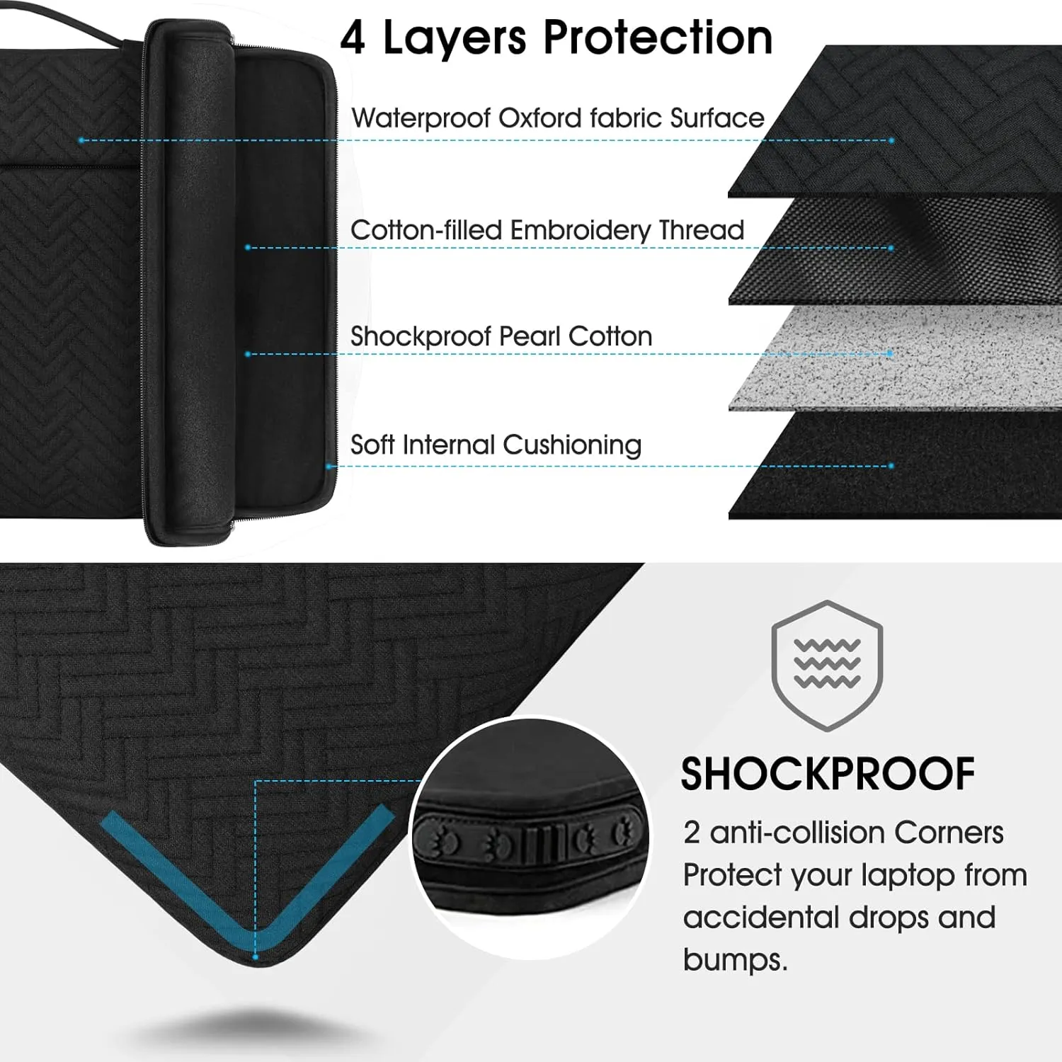 Laptop Sleeve 15.6 Inch Case - Waterproof Handle Bag, Protective Business Computer Carrying Case Compatible with 15-15.6 Inch Laptop/Chromebook/Notebook, Black