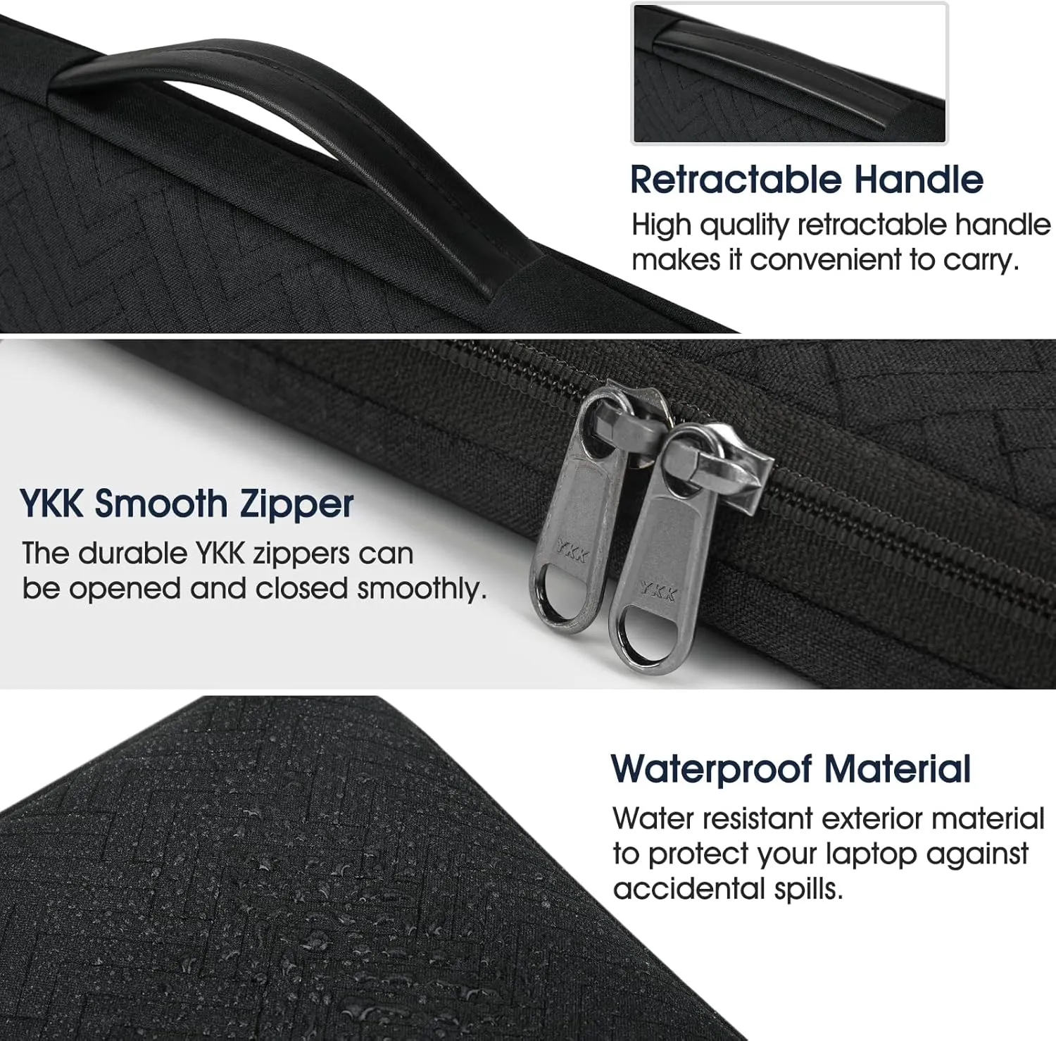 Laptop Sleeve 15.6 Inch Case - Waterproof Handle Bag, Protective Business Computer Carrying Case Compatible with 15-15.6 Inch Laptop/Chromebook/Notebook, Black