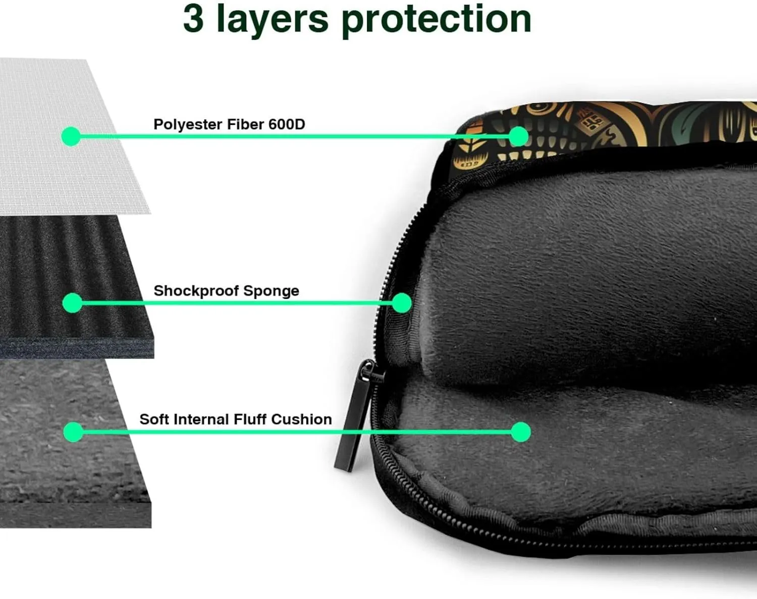 Laptop Sleeve 15.6 inch Sleeve for Women Men Complex Graphics Notebook Shockproof Laptop Case Carrying Case