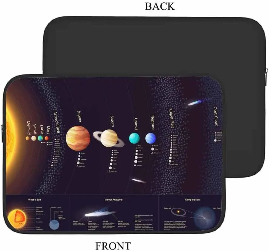 Laptop Sleeve Bag 15.4 15.6 Inch,Solar System Scientific Sun Moon Planet Space Protective Polyester Computer Cases Laptop Cover Briefcase Bag Tablet Travel Cover
