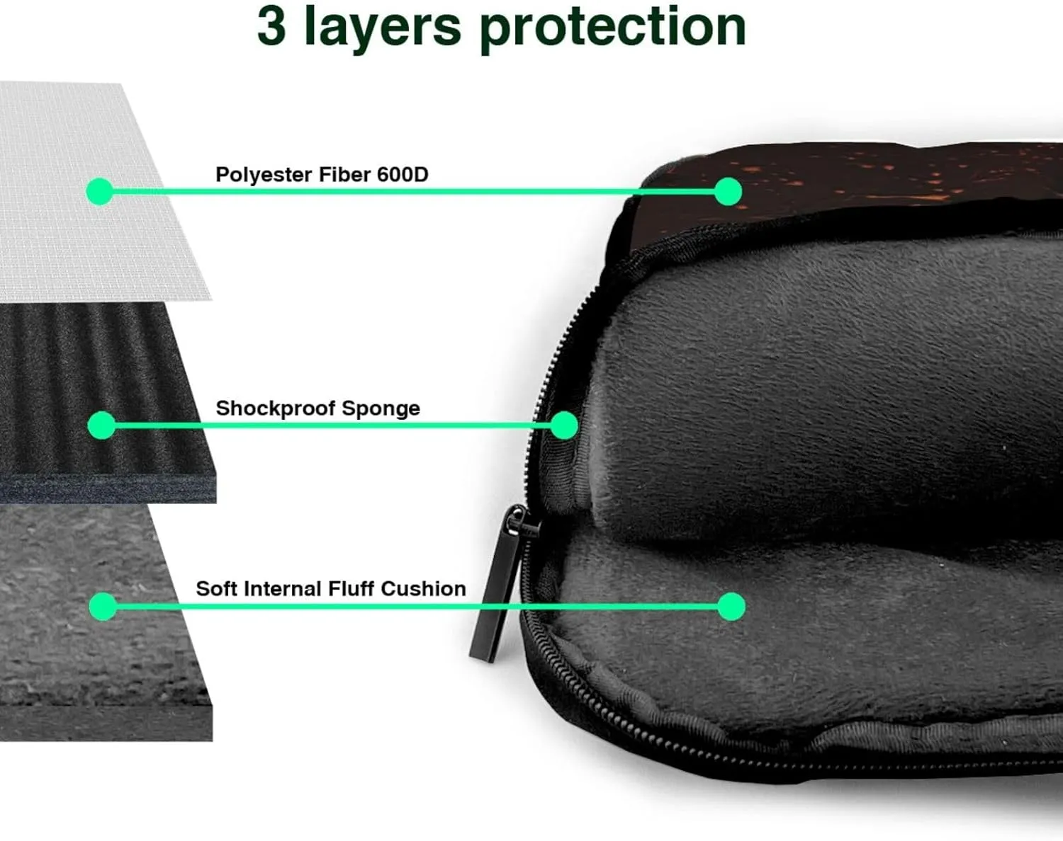 Laptop Sleeve Bag Shockproof Notebook Case Orange Sunrise Beach Computer Carrying Case with Shoulder Strap 15.6 inch