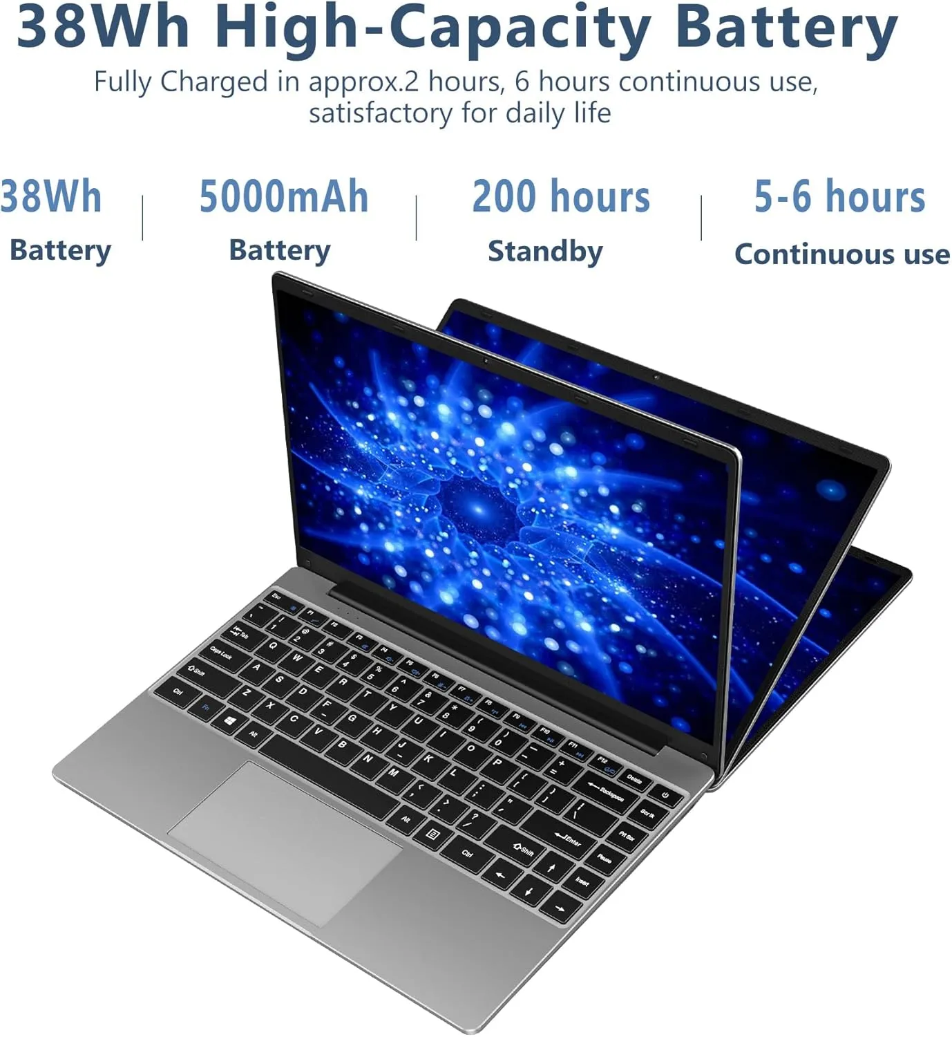 Laptop Win 11 14" 6GB 128GB SSD Support 1TB SSD Expand Celeron N4020(Up to 2.8Ghz) Dual-Core 1920x1080 FHD Dual WiFi BT4.2 Webcam with Cooling Fan for Work Study Entertainment-Gray