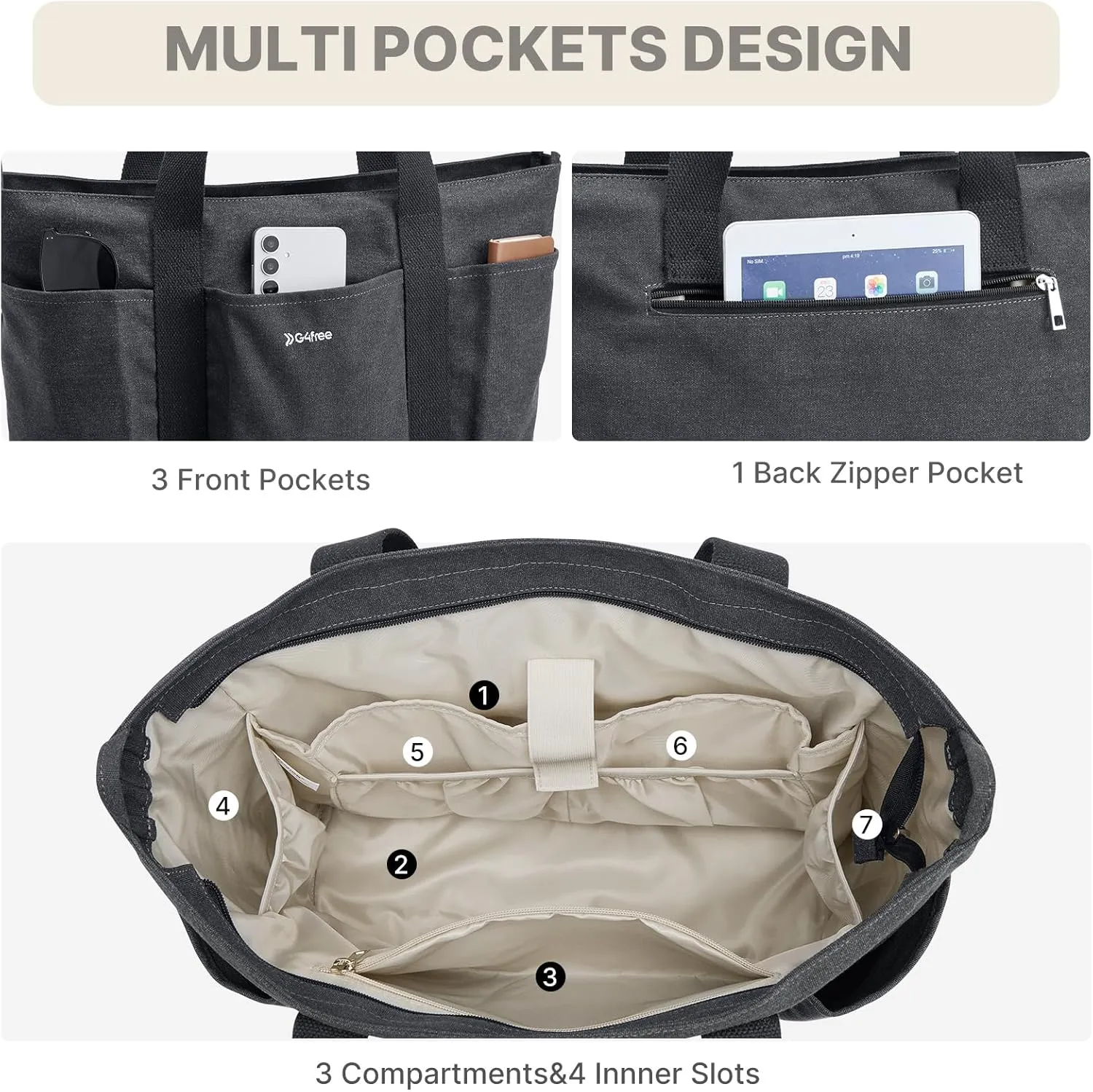 Large Canvas Tote Bag for Women with Zipper Everything Bag with Pockets and Laptop Sleeve for Work, Travel, Gym