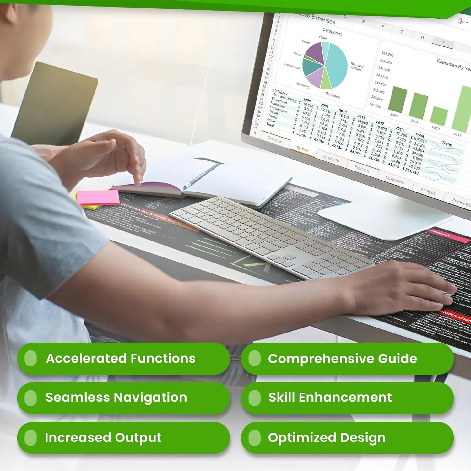 Large Excel Shortcut Keys Mouse Pad | Excel Cheat Sheet Desk Pad - Extended Office Mouse Mat with Excel Shortcuts & Formulas | Waterproof | XL Giant Deskpad for Desk 35.5" x 15.7"