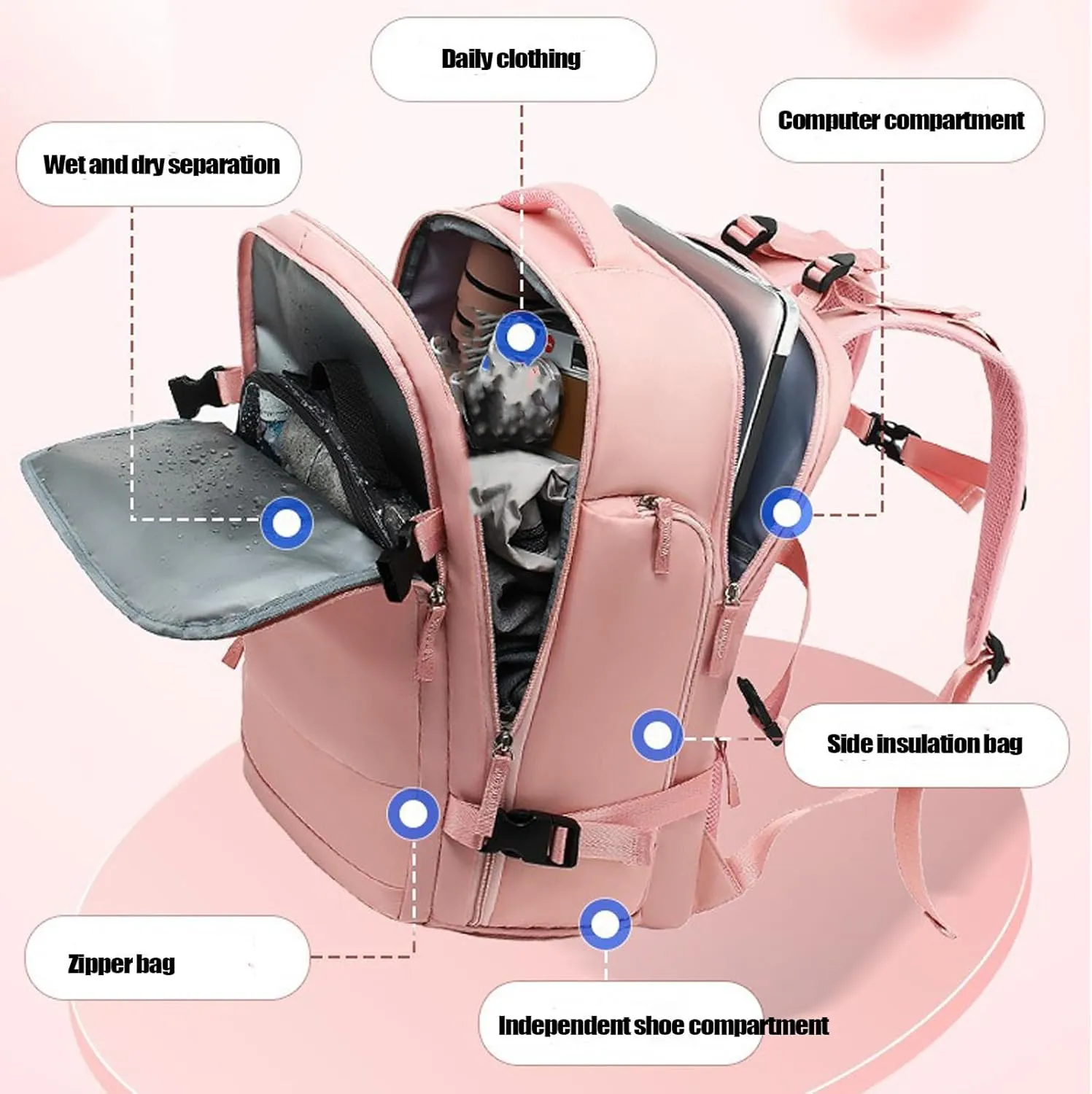 Levettevac Mochila, Levettevac Backpack, Levettebag Backpack, Levette Vac Bag, Large Capacity Bag with Separate Compartment (Grey)