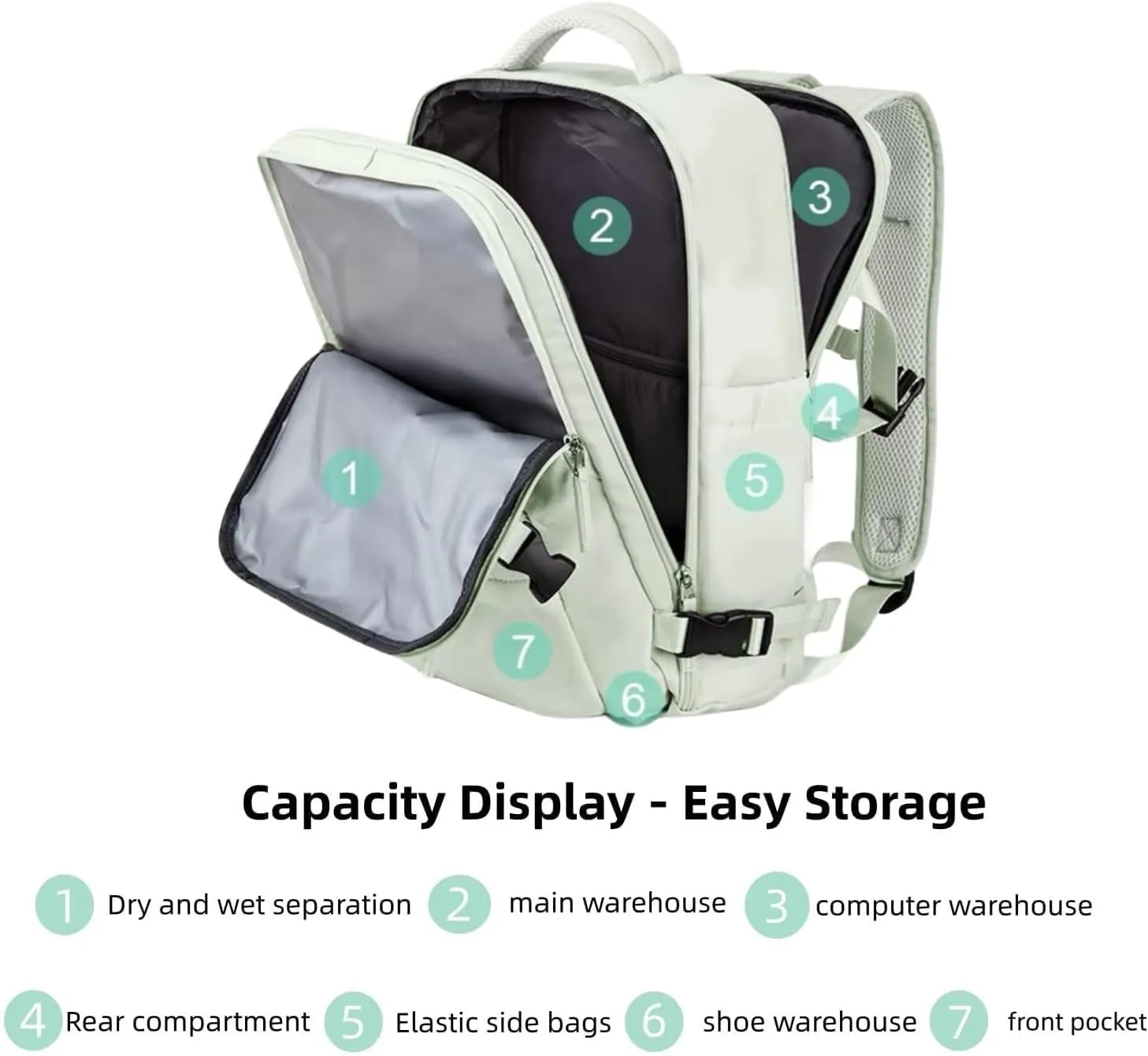 Levettevac Mochila, Levettevac Backpack, Suitable for Short Trip and Business, Small Travel Backpack for Women (P)