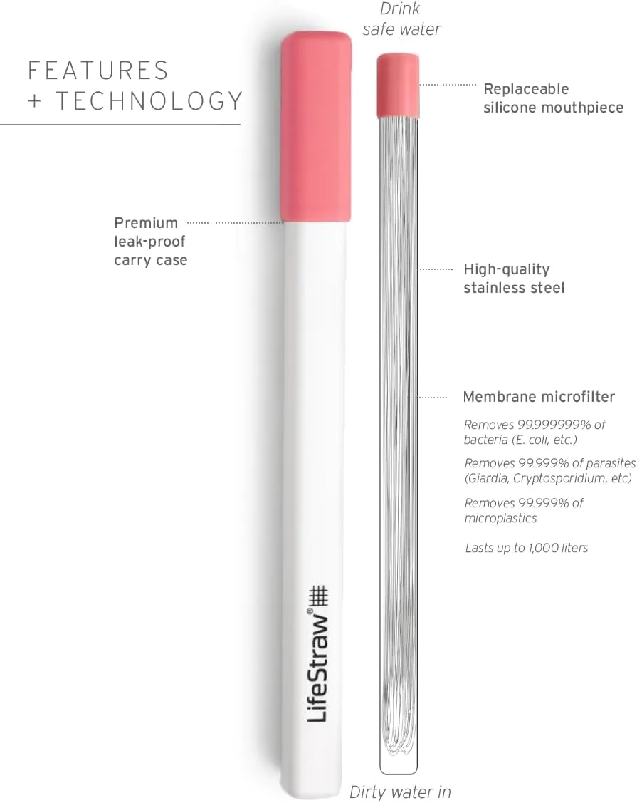 LifeStraw Sip – Reusable Stainless Steel Water Filter Drinking Straw