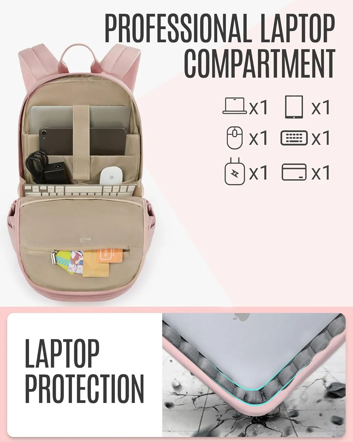 LIGHT FLIGHT Collge Laptop Backpack, 15.6 inch Laptop Travel Backpack for women, College Computer Bookbag Casual Bag for Work Travel College, Gifts for Women,Pink