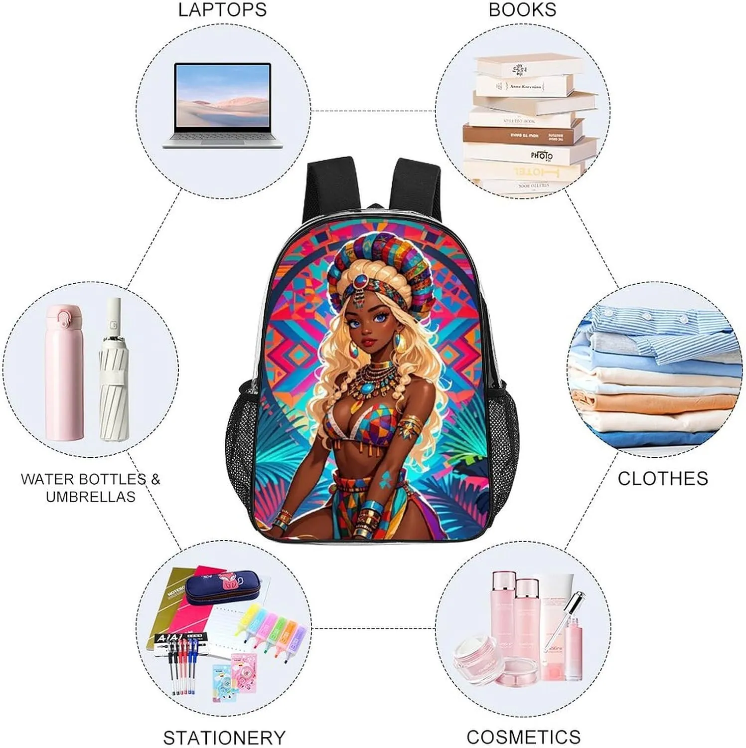 Lightweight Daypack Backpack for Sports Travel Running - Large Capacity Multipurpose Transparent Bookbag, Cool African American Woman Bold And Colorful Art Laptop Backpack Daypack