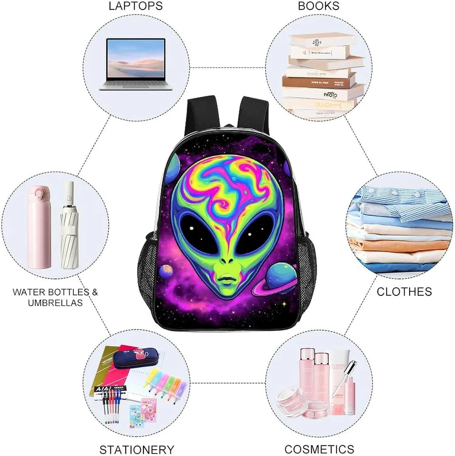 Lightweight Daypack Bookbag for Trekking Business Walking Cycling - Big Capacity Transparent Multipurpose Carry On Bag, Alien And Ufo Space Universe Art Business Computer Bag