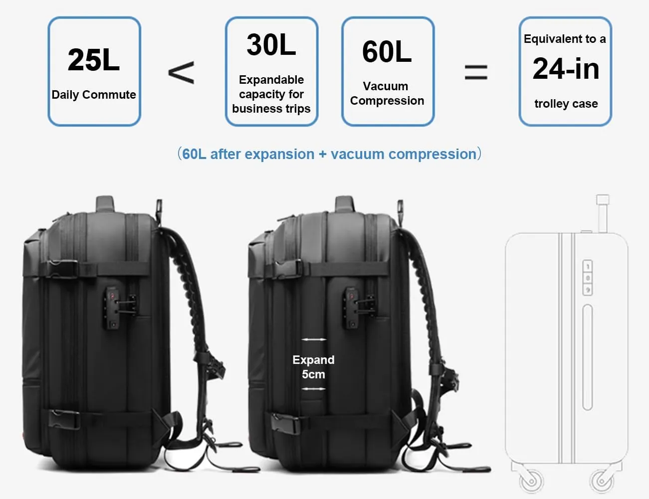Litex Vacpack Backpack, Vac Pack Backpack, Expandable Backpack With Vacuum Compression, Anti Theft Travel Backpack (Black Gray)