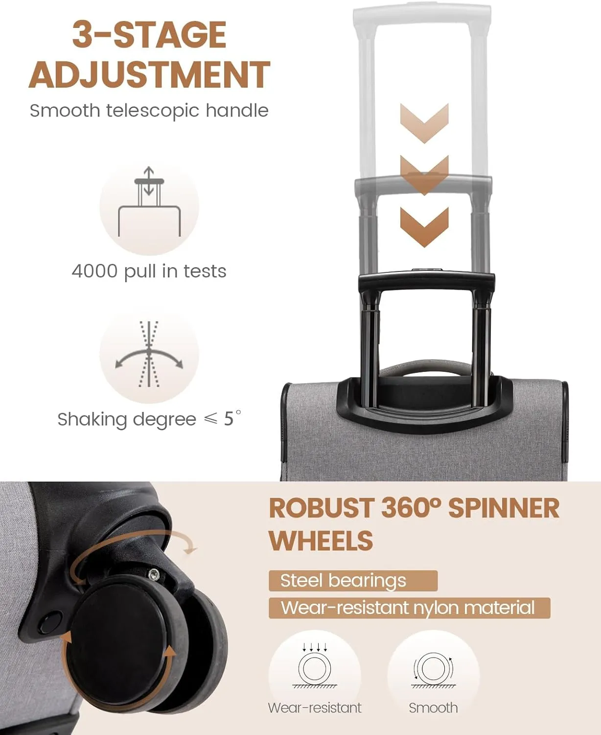 LOVEVOOK Carry on Luggage for Women and Men, Softside Suitcases with Daul Wheels