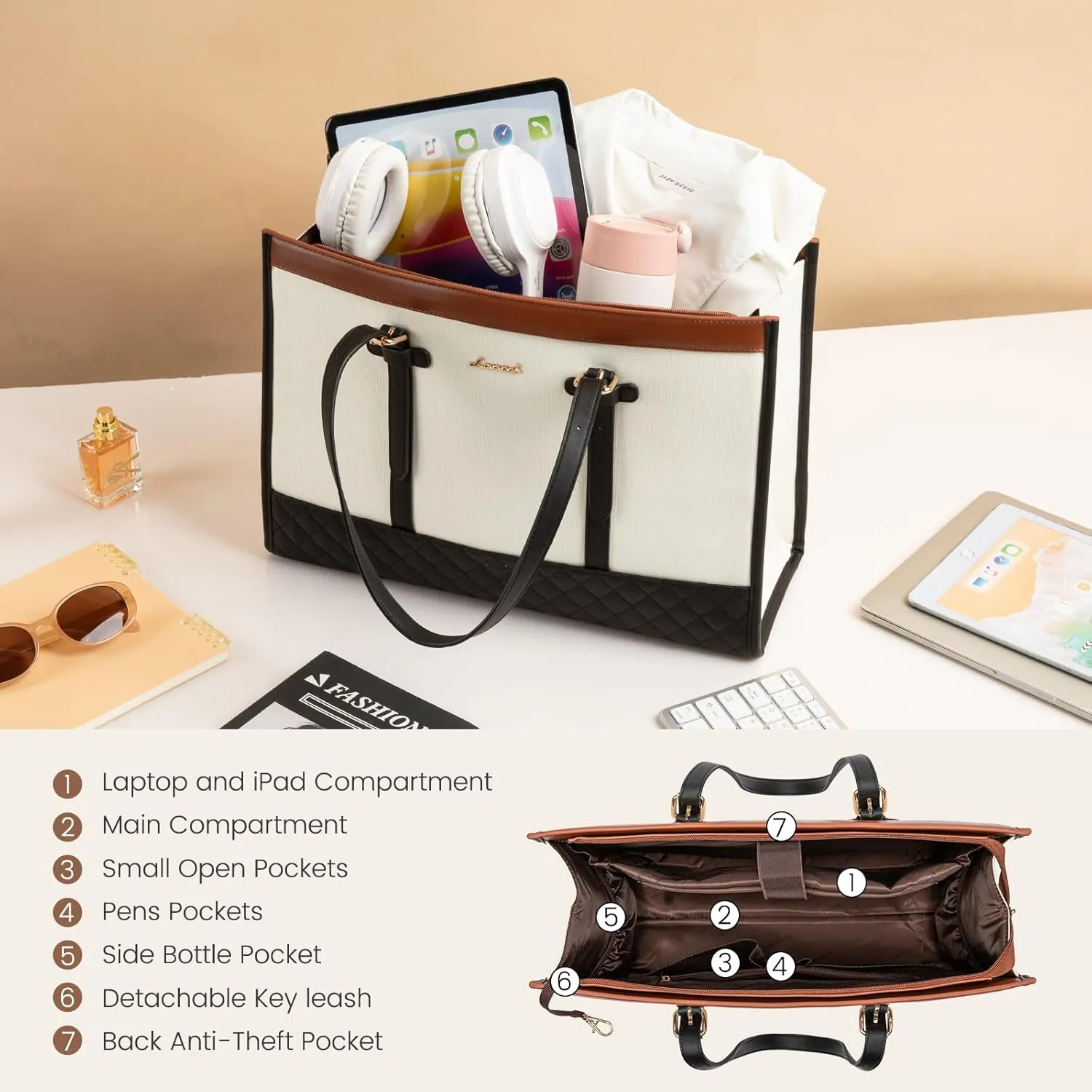 LOVEVOOK Laptop Bag for Women - 15.6 inch Canvas Laptop Tote with Clutch Purse, Office Business Briefcase, Casual Handbag for Travel, College, Teacher, School