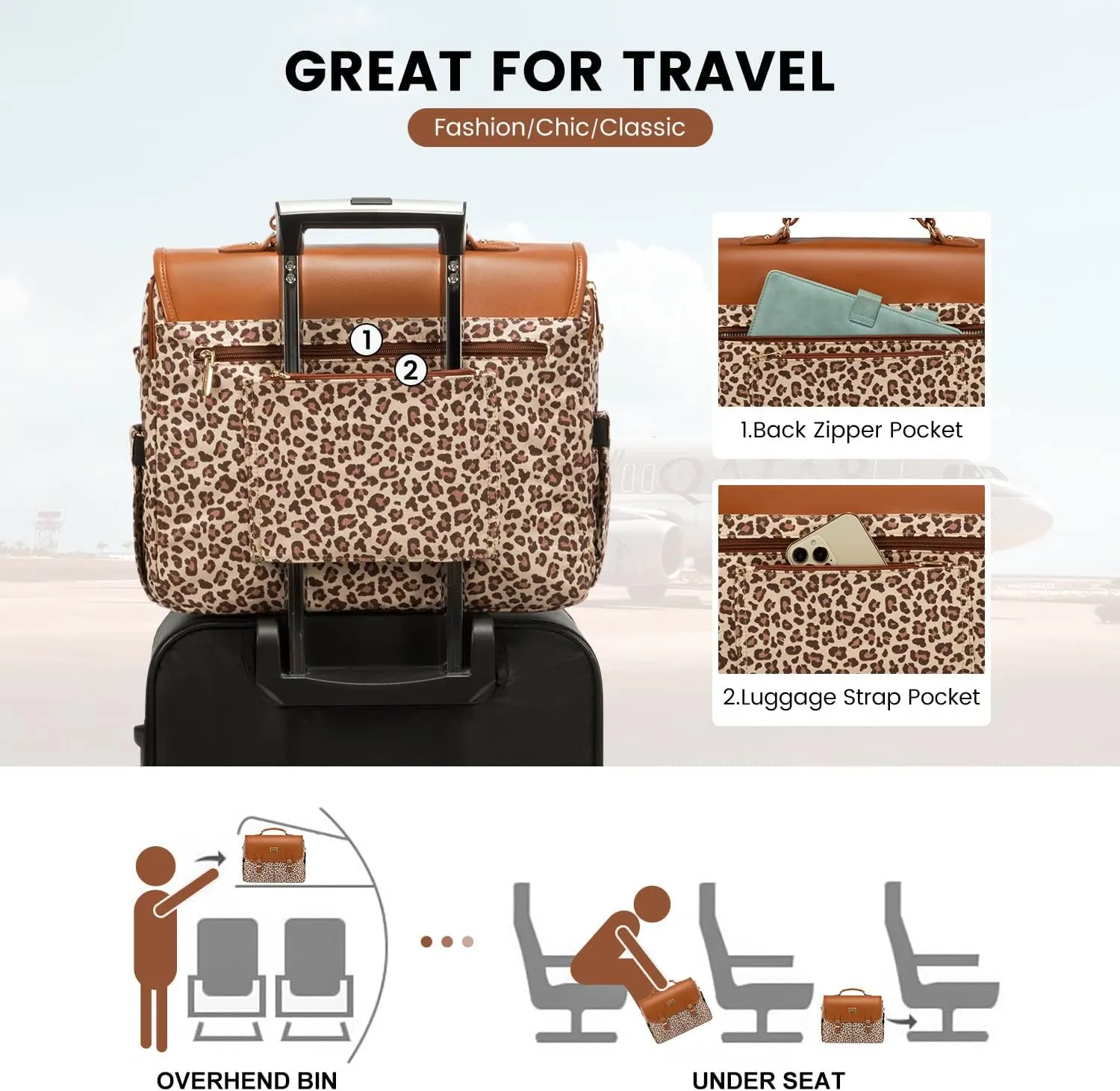 LOVEVOOK Laptop Bag for Women, Large Capacity Work Computer Bags Briefcase, Cute Shoulder Messenger Bag, Tote Purse Laptop Sleeve Case Fits 15.6-inch Laptop, Leopard Print-Brown Pro