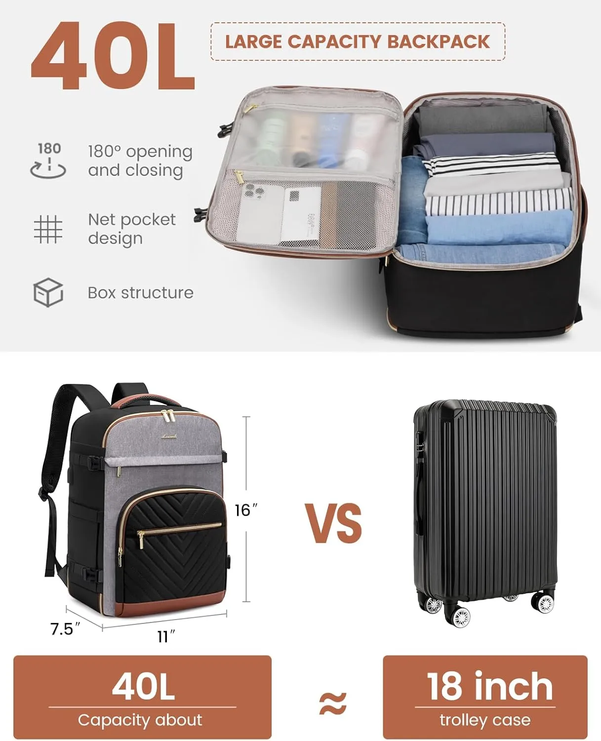 LOVEVOOK Travel Backpack for Women,40L Carry On Backpack for Airplanes,17.3 Inch Laptop Personal Item Travel Bag