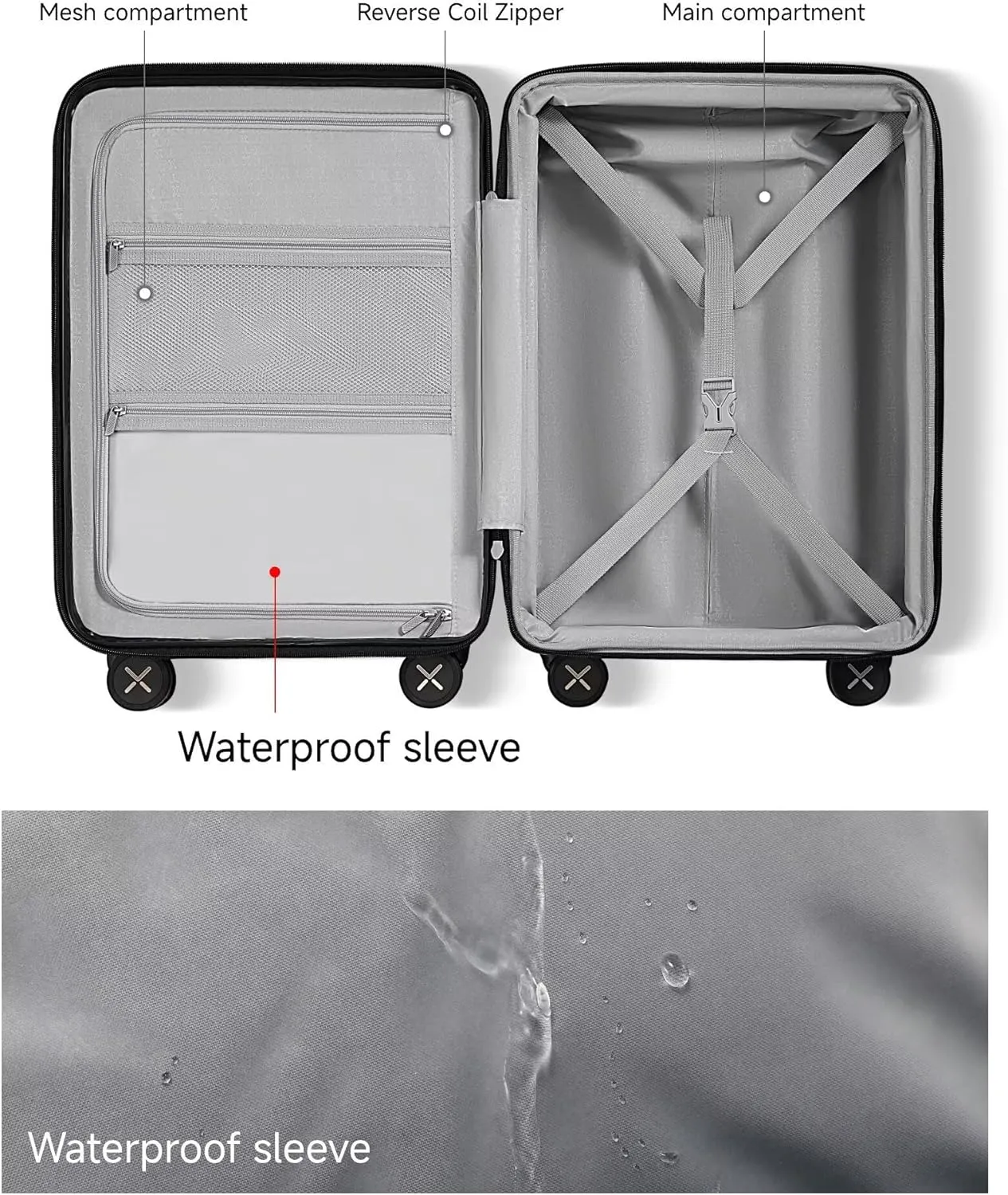 LUGGEX Carry On Luggage 22x14x9 Airline Approved, Expandable Polycarbonate Suitcase with Front Pocket (Green, 20 Inch, 35L)