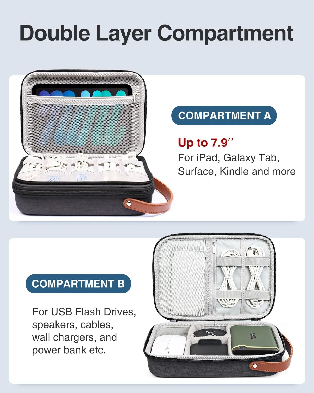 Luxtude Tech Organizer Travel Case, Portable Electronics Organizers, Hard Case for Electronics, Black Tech Bag, Charger Cases, Carrying Cases for iPad Mini (Up to 7.9’’), Mouse, Charger