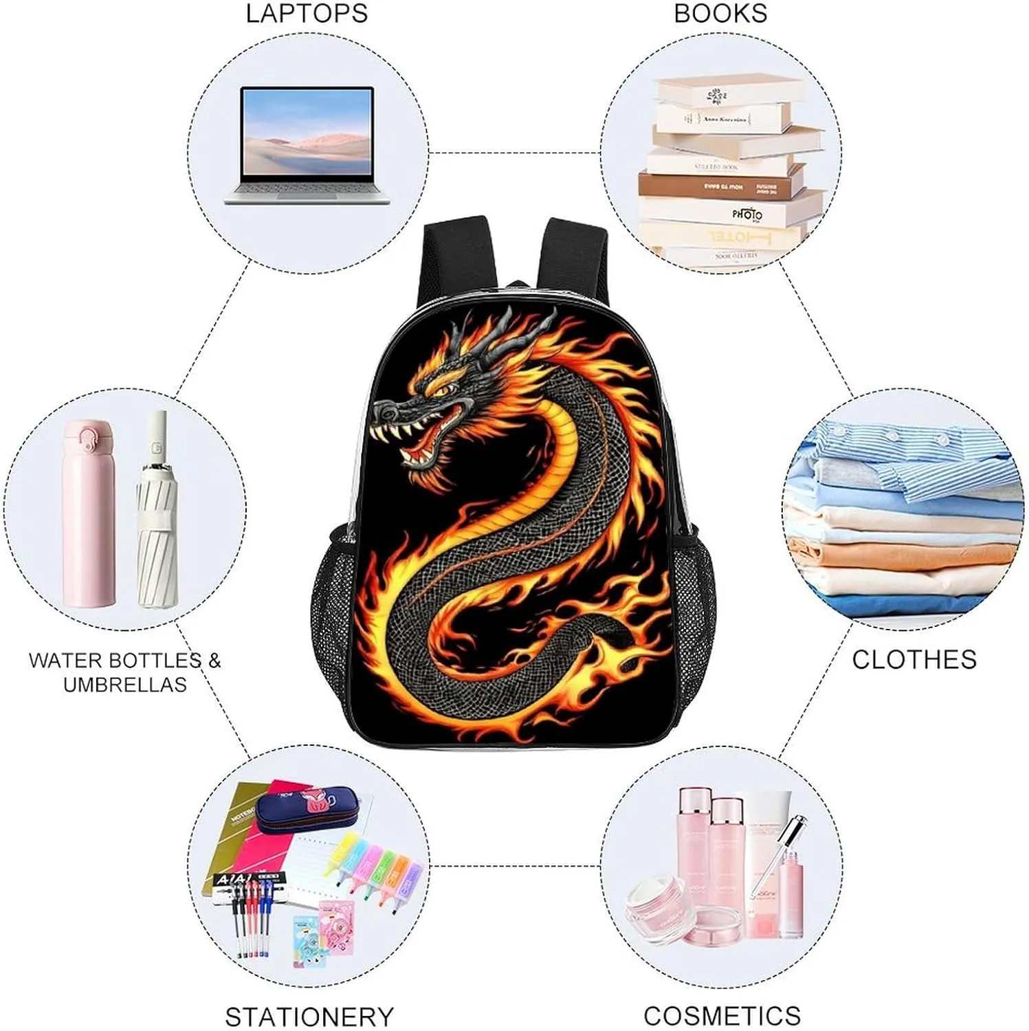Men Women Lightweight Burning Flaming Fire Chinese Dragon Backpack Large Capacity Carry On Bag Transparent Bag for Sports Work Walking Cycling