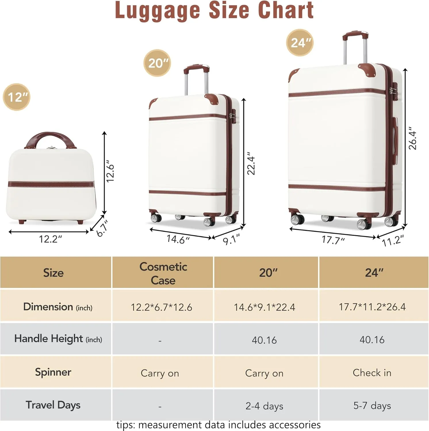 Merax Luggage Set 2 Piece Suitcase Set with Cosmetic Case Expandable Spinner Wheels Vintage Luggage Sets (White,20" 24")
