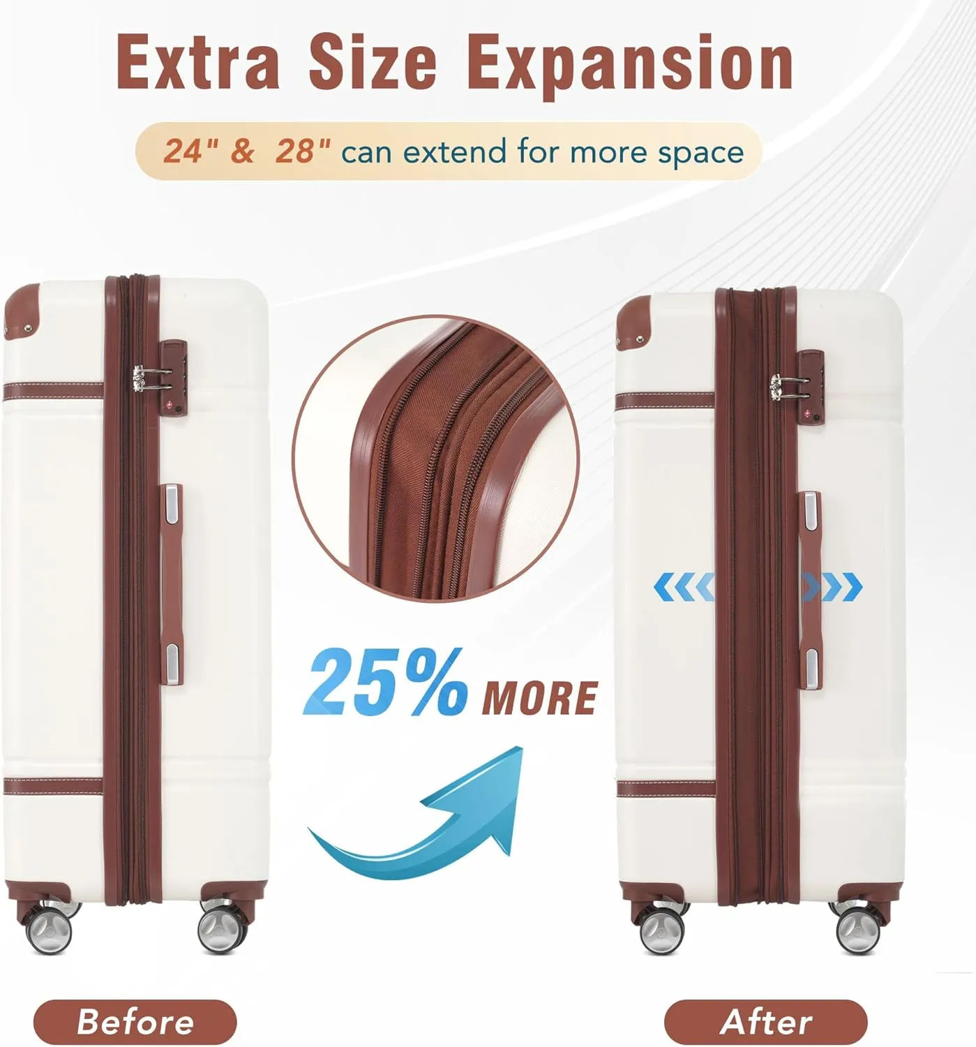 Merax Luggage Set 2 Piece Suitcase Set with Cosmetic Case Expandable Spinner Wheels Vintage Luggage Sets (White,20" 24")