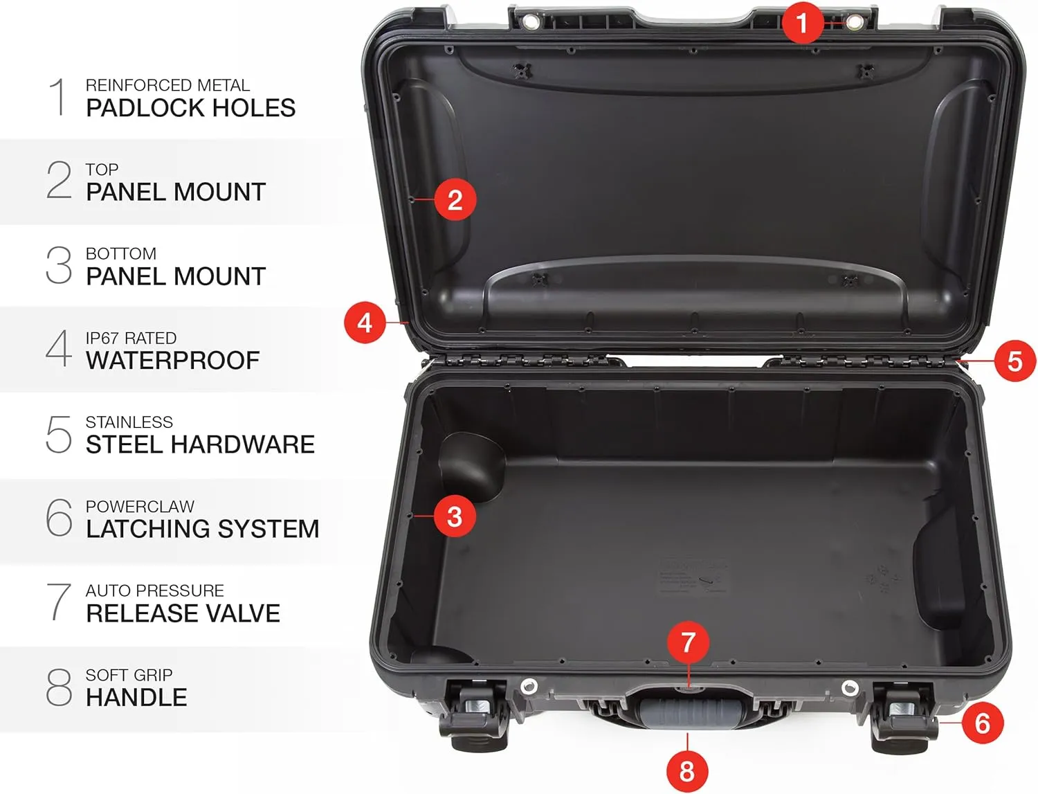 NANUK 935 Recycled Resin Empty Hard Case- Waterproof, Dustproof and Impact Resistant- Go Green and Minimize Your Carbon Footprint, Black