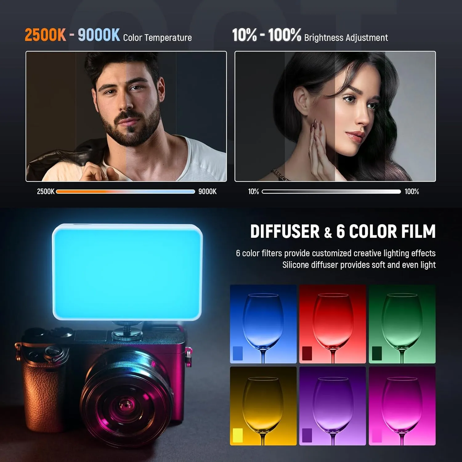 NEEWER Basics LED Selfie Phone Light, Rechargeable 2500-9000K Clip On Fill Light, Color Films/Diffuser/3000mAh, CRI95  Dimmable Video Conference Lighting for iPhone Camera Laptop Zoom Call, BL120B