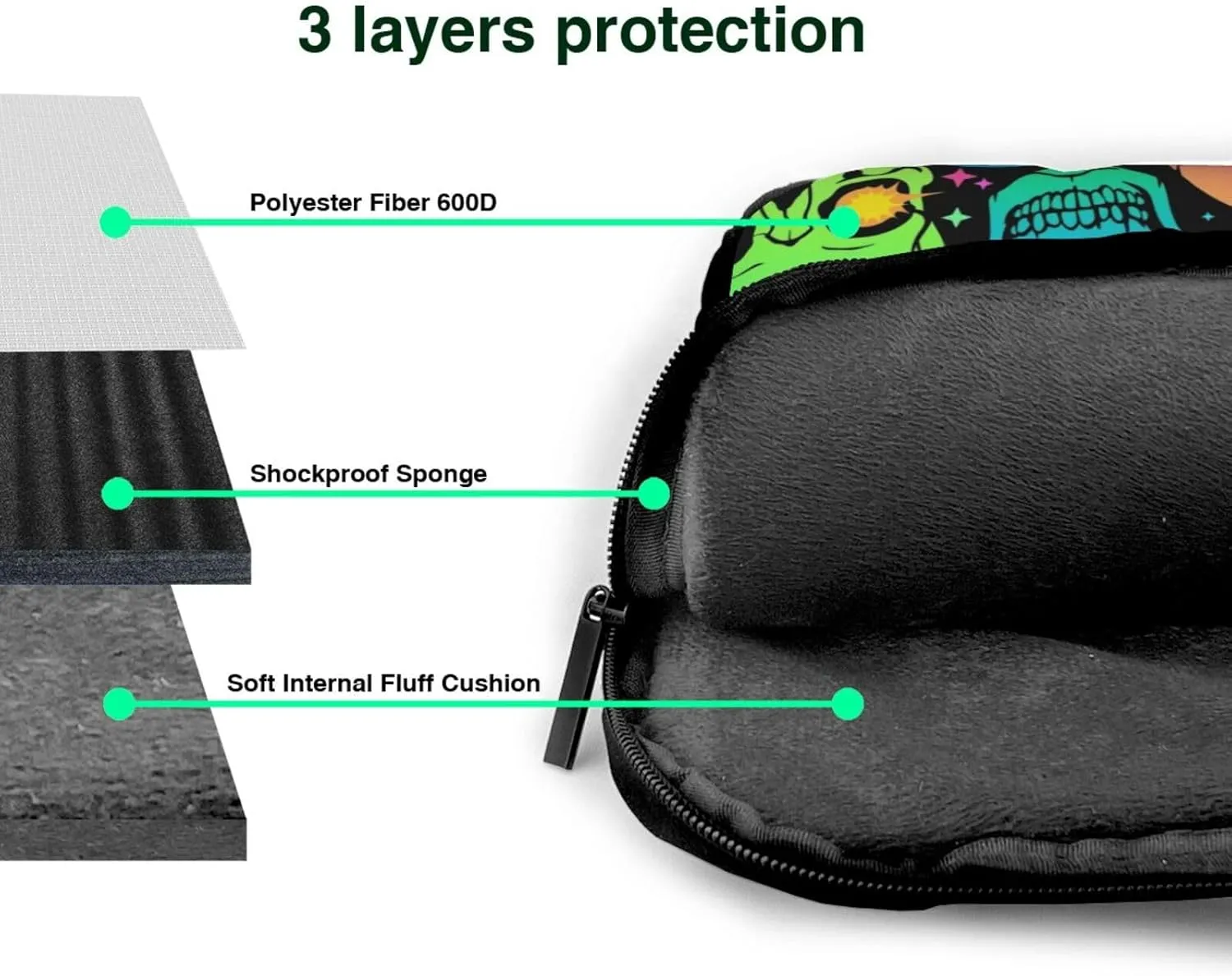 Neon Skull Glowing Eyes Laptop Bag Classic Slim Briefcase Messenger Bag, Spacious, Ergonomic