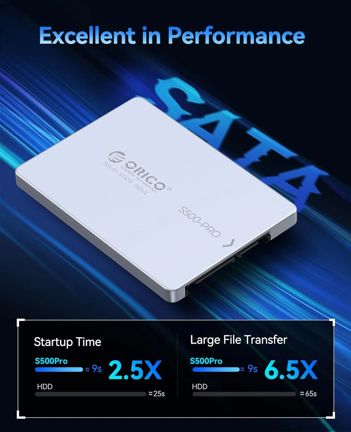 ORICO 256GB SATA SSD 2.5" Internal Solid State Drive, up to 450MB/s, 3D NAND SATA III SSD with Aluminum Shell, for Desktop Laptop PS4 NAS DIY External Drive - S500PRO
