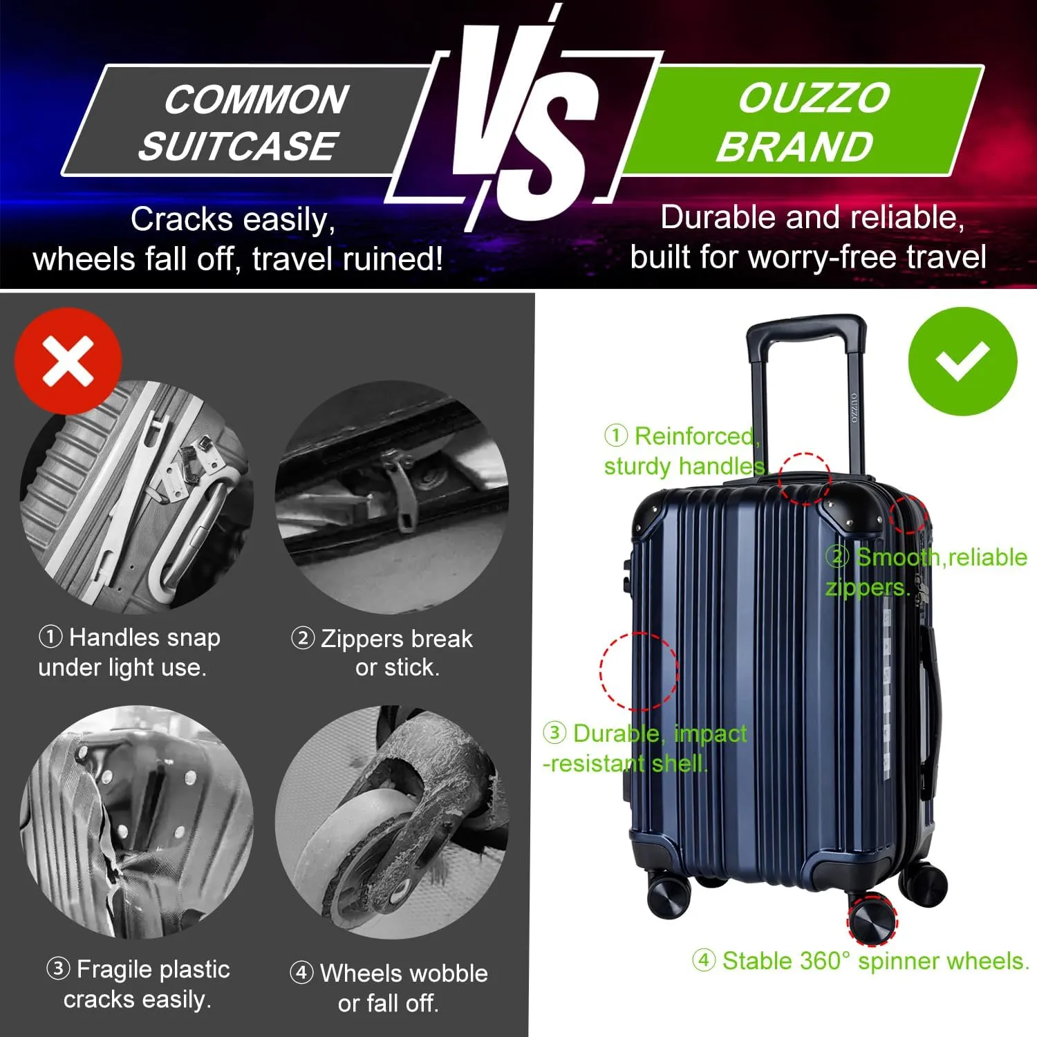 OUZZO Luggage,Carry-on Luggage With Wheels and Corner Protectors,Hardshell Suitcase,Expandable Medium Luggae,Luggage Locks TSA Approved,24-inch Suitcase With USB Port, White