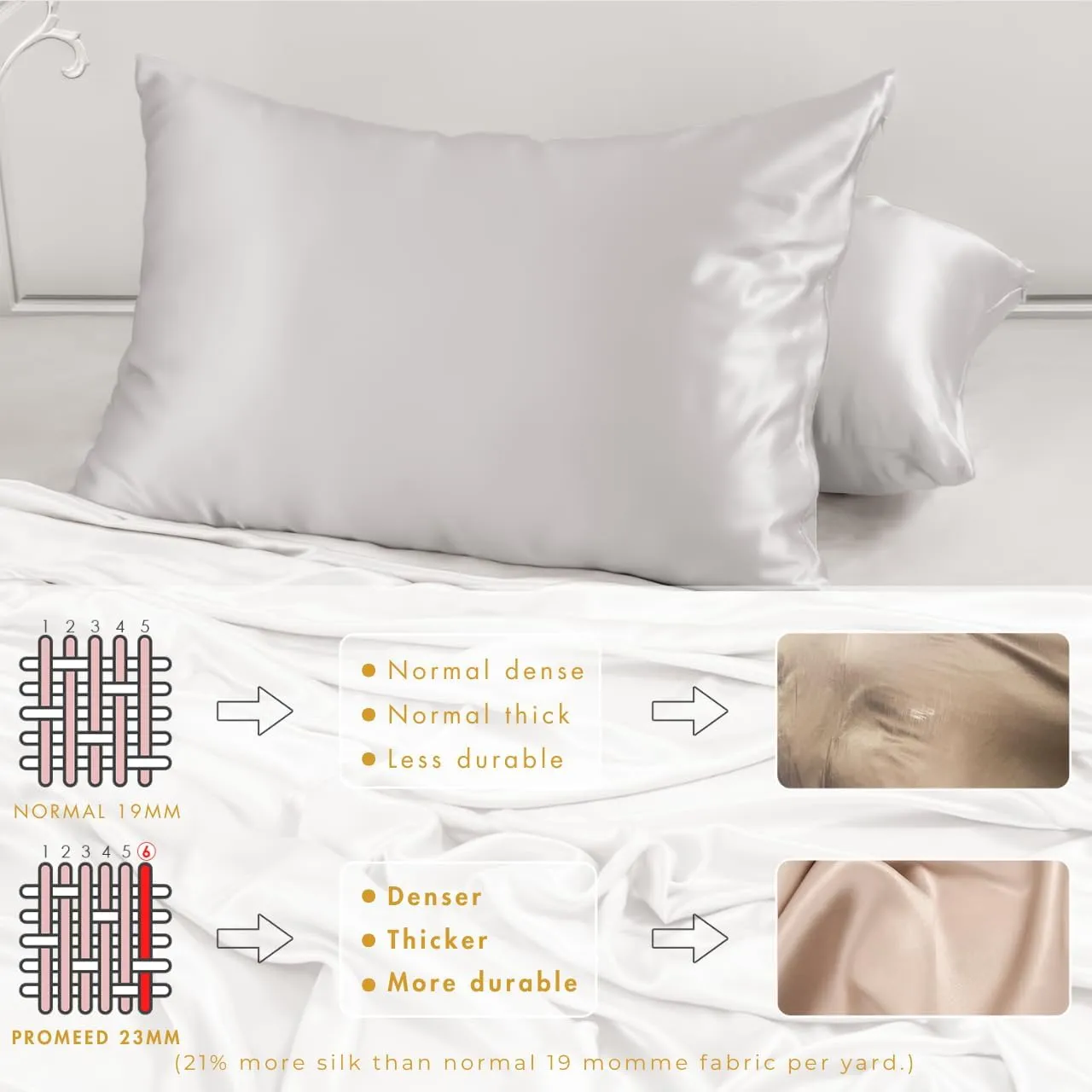 PROMEED 100% Mulberry Toddler Silk Pillowcase for Baby Hair and Skin, Premium Grade 6A  23 Momme Travel Silk Pillow Cases 13 x 18 with Free Laundry Bag (Toddler/Travel 13"x18", Light Grey)