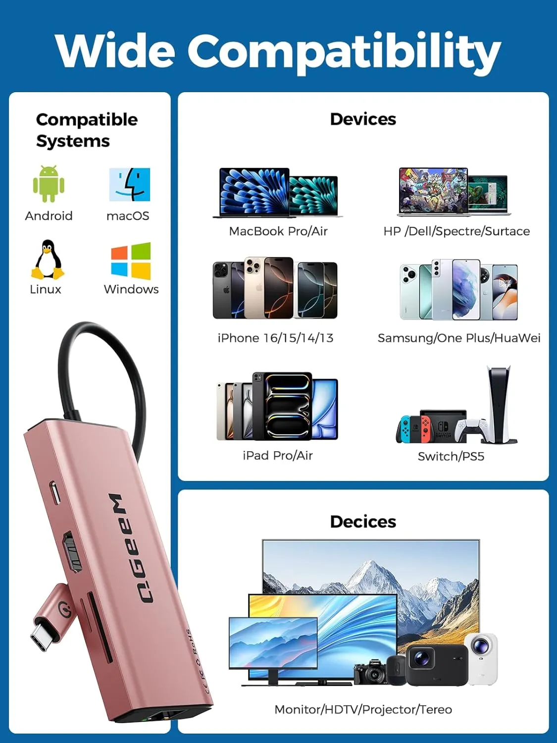 QGeeM USB C Hub Ethernet,9 in 1 USB Type C Hub HDMI Multi-Port Converter Adapter,100W Pd, USB 3.0,SD/TF Card Reader,Compatible for MacBook Pro Air Ipad HP Dell Lenovo Chromebook etc.-Pink