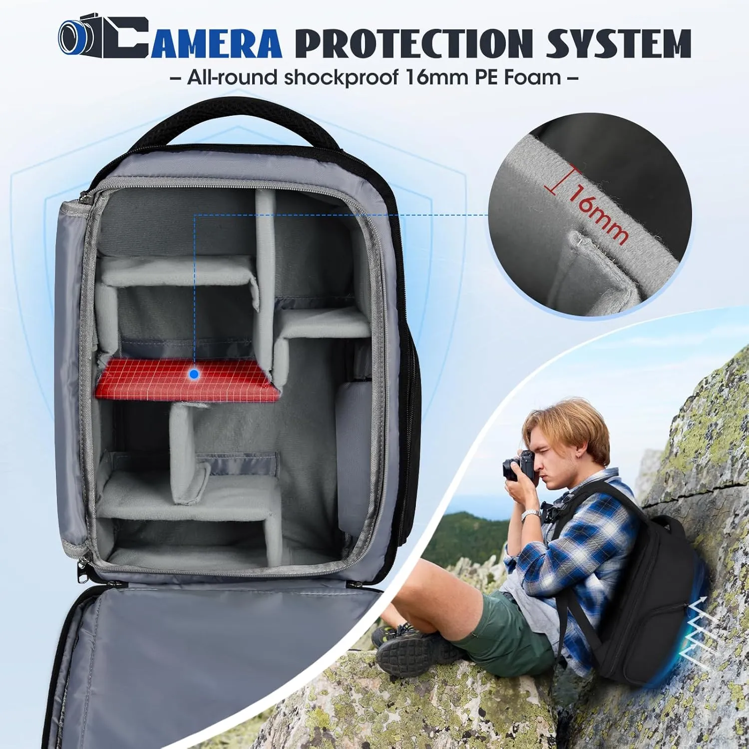 RAINSMORE Camera Backpack Camera Bag for Photographers DSLR SLR Mirrorless Camera Cases with Waterproof Rain Cover & Laptop Compartment Fits 14 Inch Laptop,Anti Theft Travel photography backpack,Black