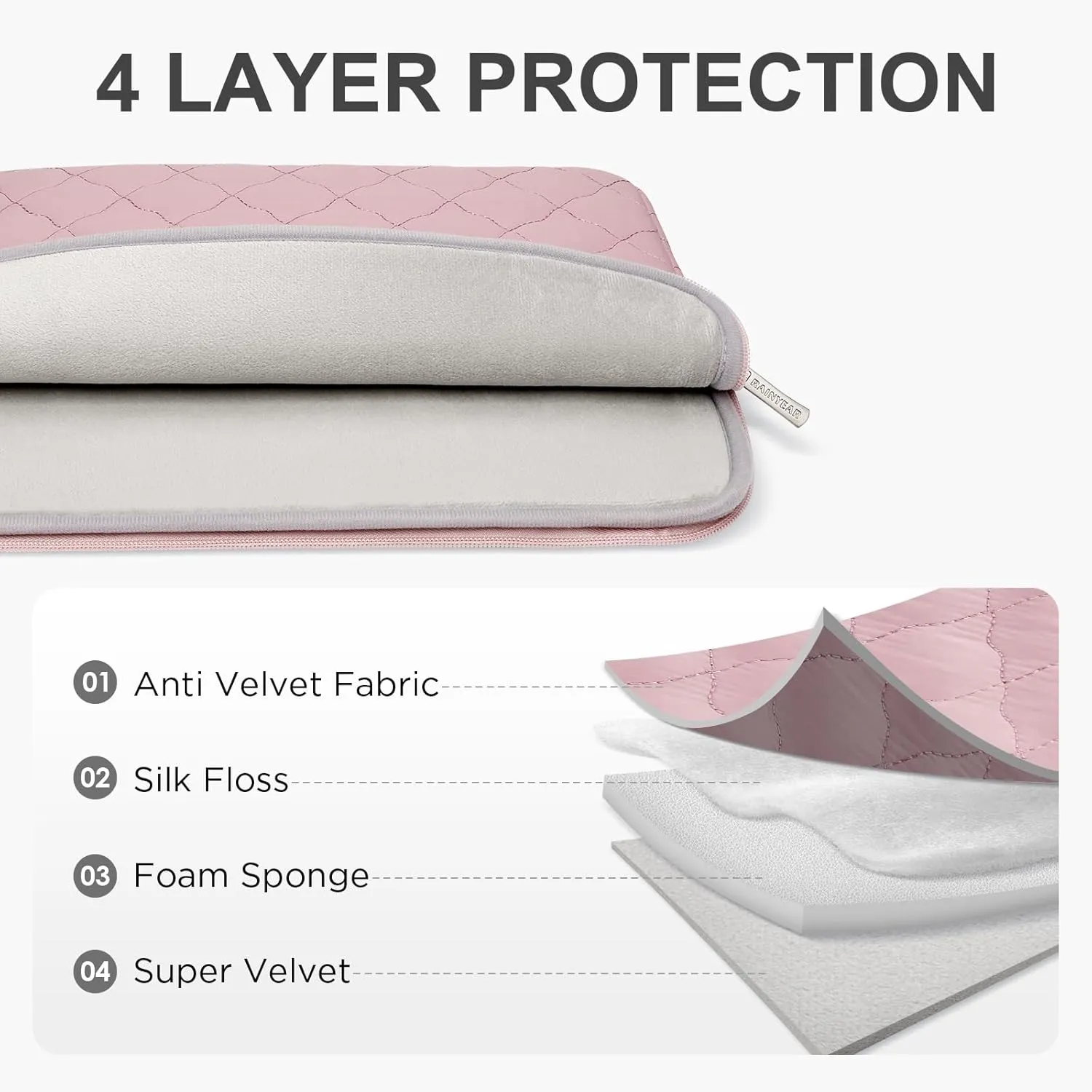 RAINYEAR Puffy Laptop Sleeve 13.3 Inch Protective Lightweight Laptop Bag Laptop Carrying Case Compatible with MacBook Air/Pro 13-13.3 inch, MacBook Pro 14 inch, Pink